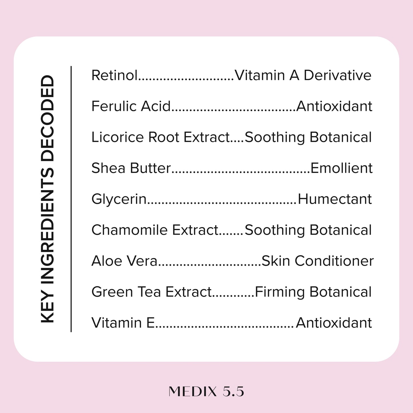 MEDIX Fragrance Free Retinol Face Moisturizer & Body Lotion Crepey Skin Care Treatment | Anti Aging Firming Retinol Cream For Face Targets Loose Crepe Beauty & Personal Care Medix 5.5