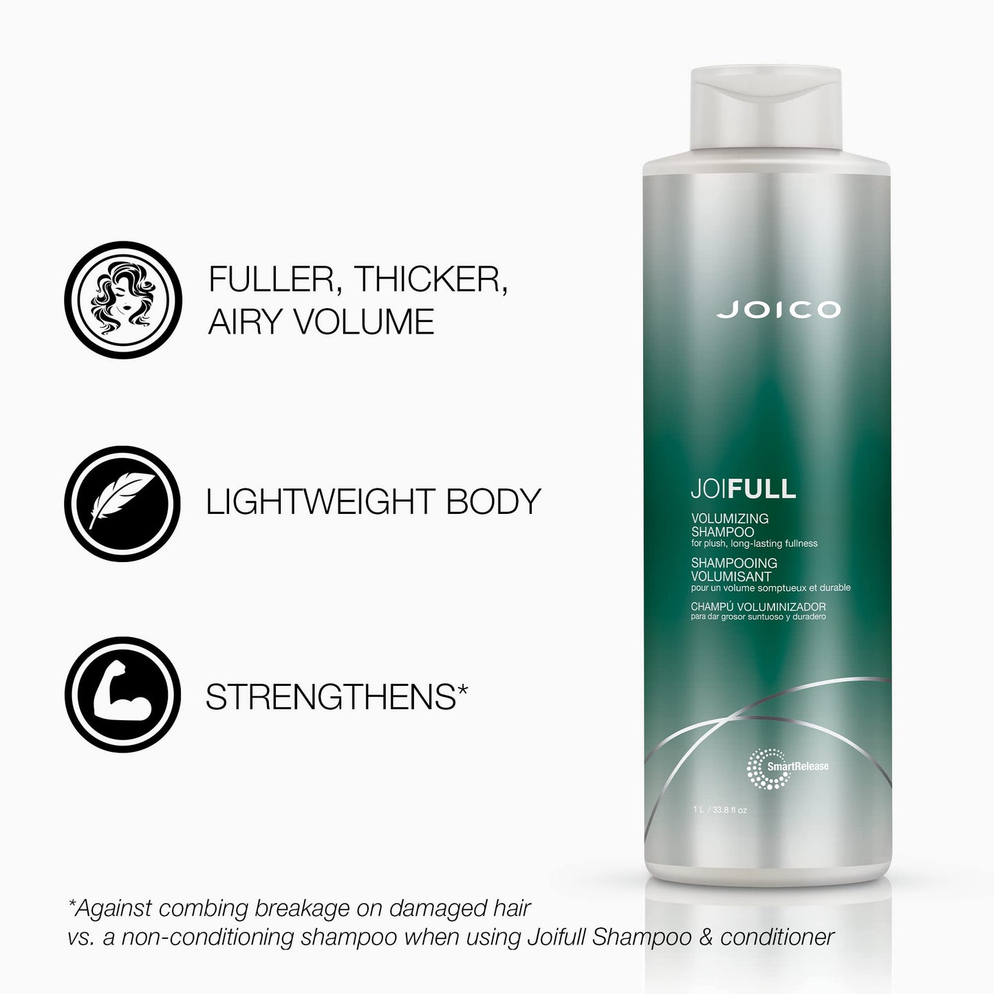 Joico JoiFULL Volumizing Shampoo & Conditioner Set | Plush & Long-Lasting Fullness | Boost Shine | For Fine / Thin Hair Beauty & Personal Care Joico