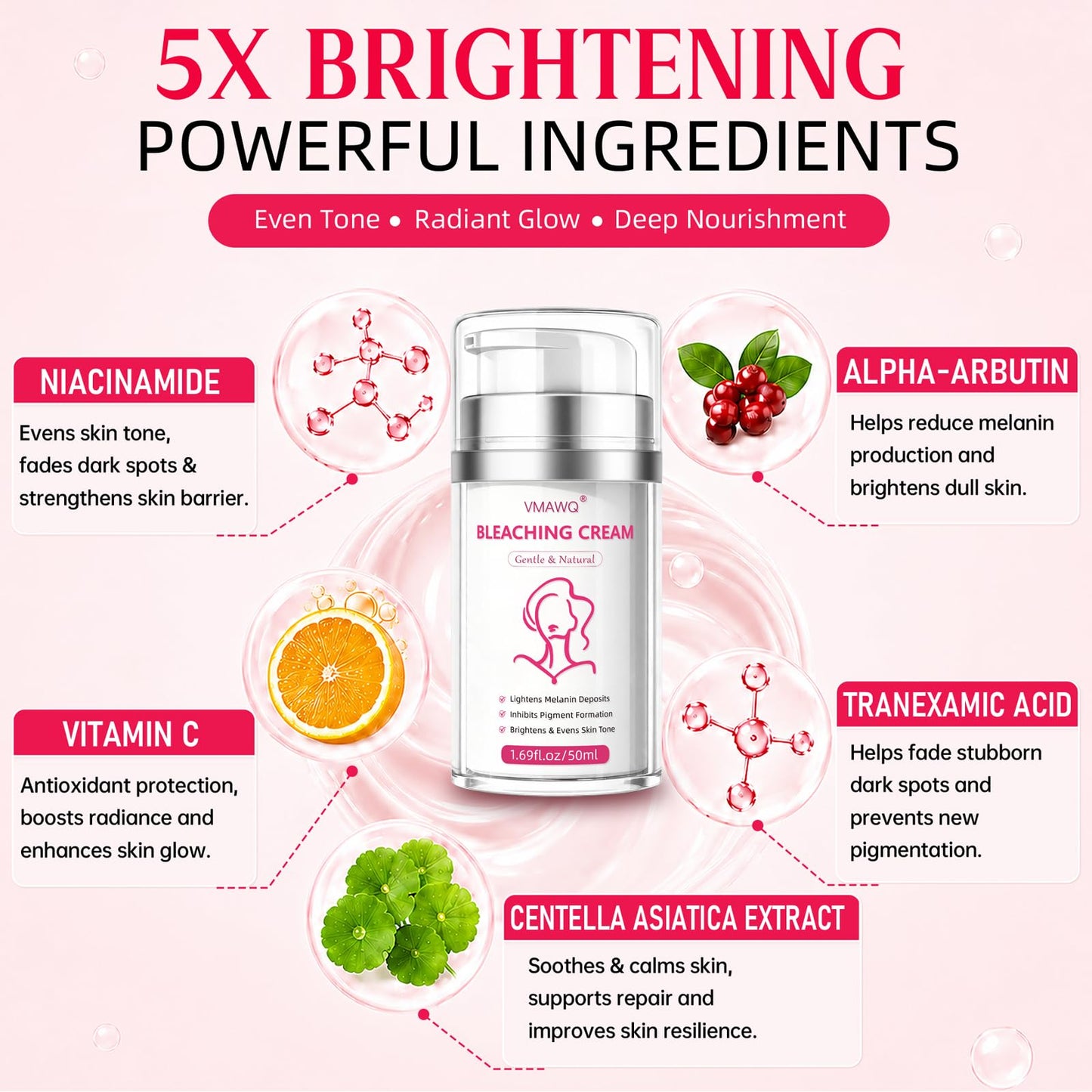Skin Bleaching Cream with Vitamin C & Arbutin, Dark Spot Remover for Body Intimate Areas,Underarm, Knees, Elbows,Inner Thighs & Bikini Line,Gentle Beauty & Personal Care Vmawq