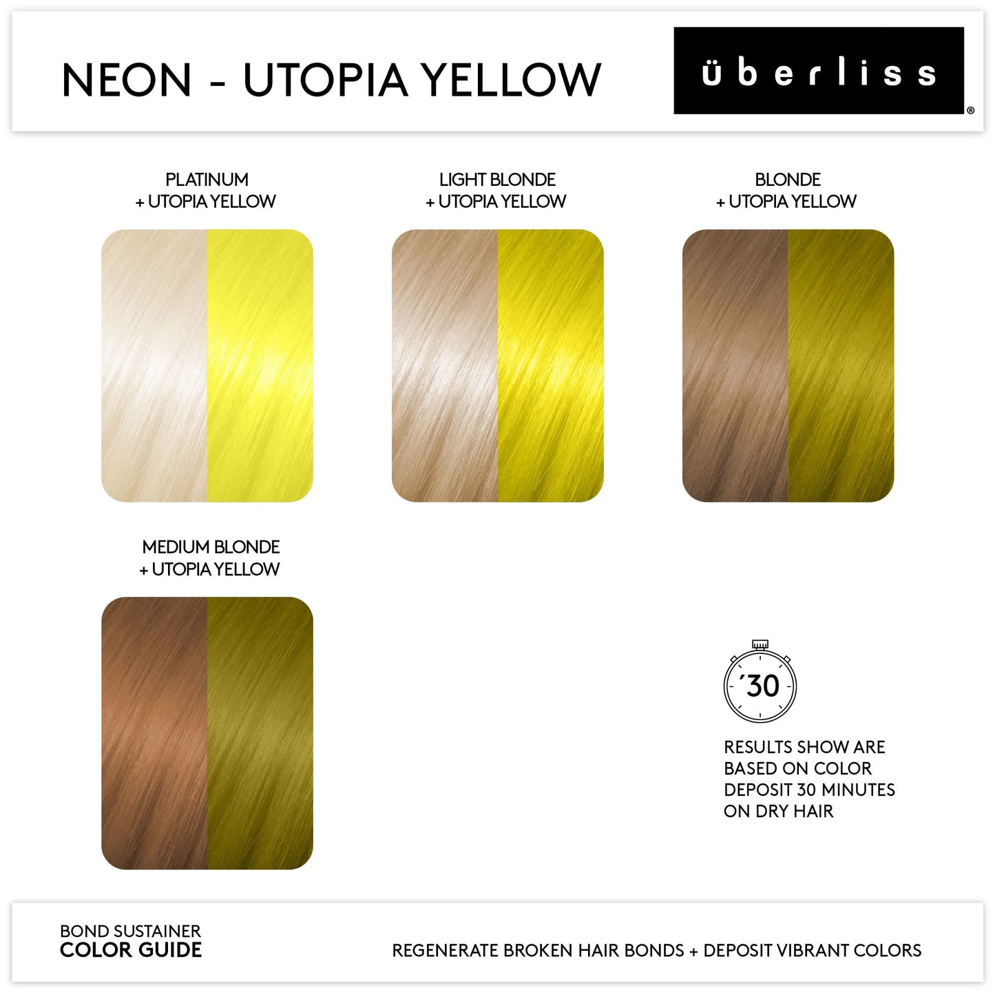 Bond Sustainer Color (Neon Utopia Yellow) 3.7oz Bond - Color Depositing Conditioner - Semi Permanent Direct Dye - Rebuild Broken Bonds - For Healthy Beauty & Personal Care UBERLISS