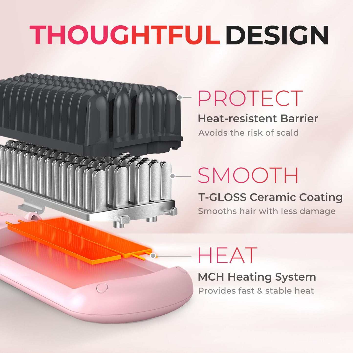 TYMO Ionic Hair Straightener Brush - Straightening Comb with 10M Negative Ions, 25s Heat-up, 16 Temps, Dual Voltage, LED Display | Ceramic Hot Comb Beauty & Personal Care TYMO
