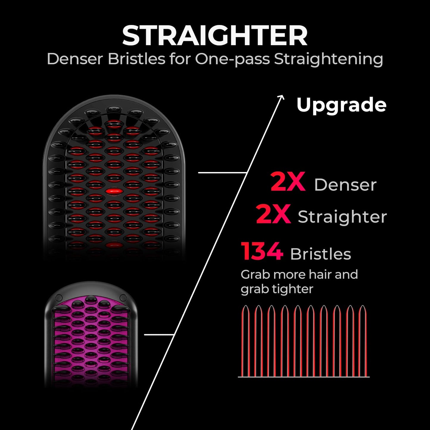 TYMO Hair Straightener Brush - Upgraded Ionic Plus Straightening Brush with Dense Bristles, 16 Temps, Dual Voltage | Ceramic Hot Comb for Women | Flat Beauty & Personal Care TYMO