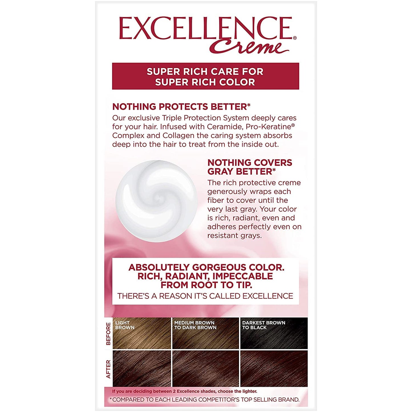 L'Oreal Paris Excellence Creme Triple Protection Hair Color, Dark Chocolate Brown [G15] 1 ea Beauty & Personal Care L'Oreal Paris