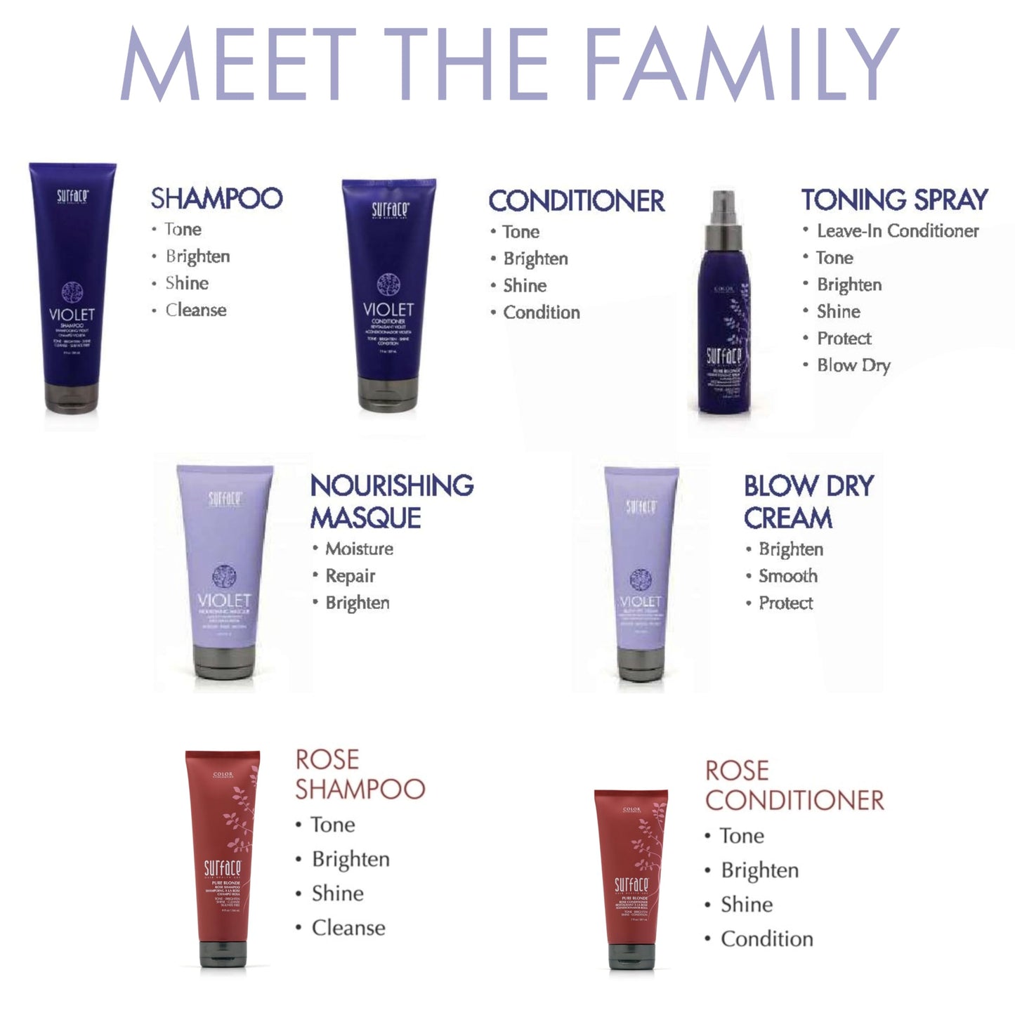 SURFACE Hair - Pure Blonde Violet Leave-In Toning Spray - Tones, Brightens & Protects Hair - 4 fl oz Beauty & Personal Care SURFACE