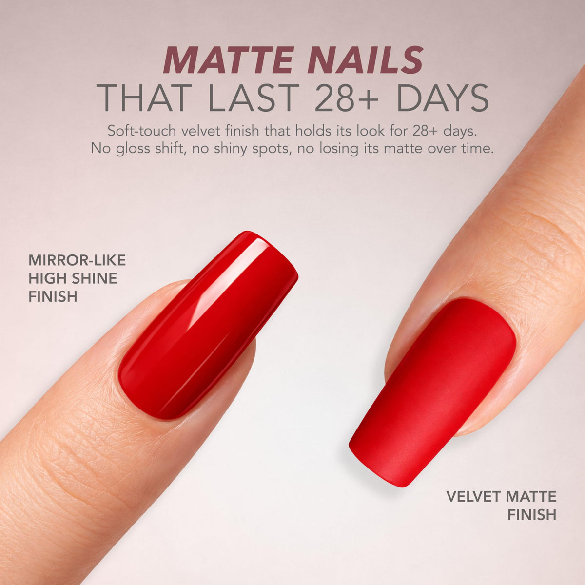 KIARA SKY Matte Gel Top Coat - Powder-Resist, Chrome Proof Velvet Matte Finish, HEMA-Free No-Wipe, for Chrome Isolation & Nail Art, UV/LED Soak-Off