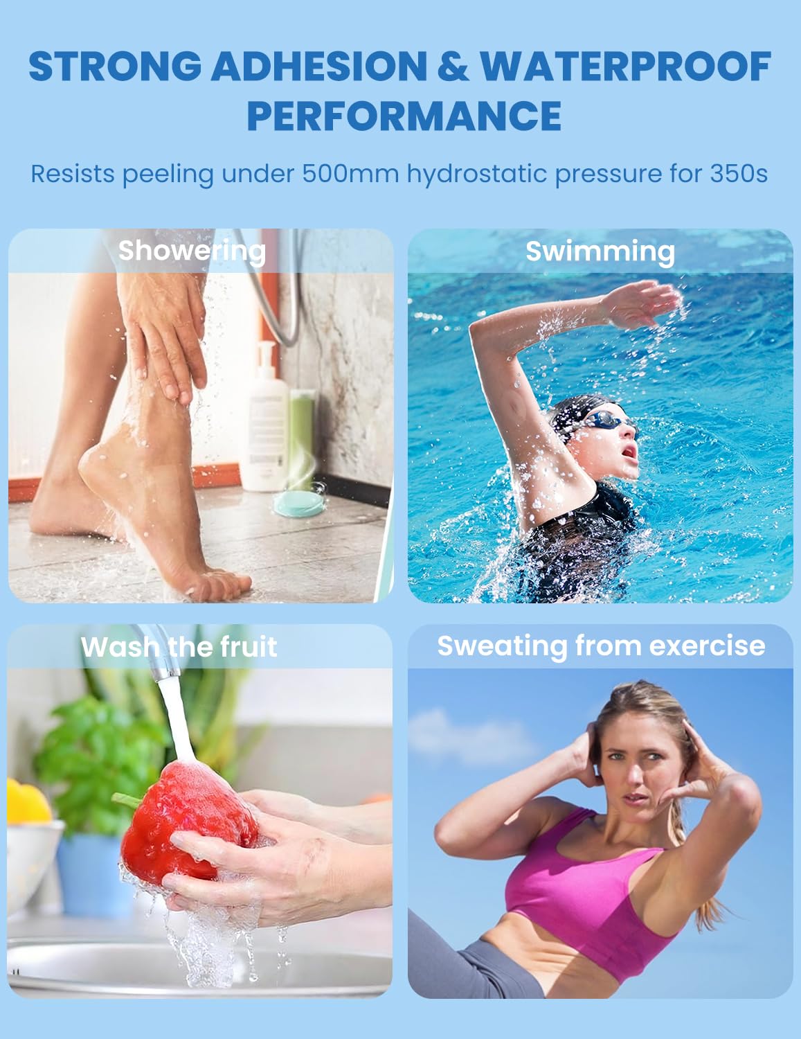 Pimple Patch Hydrocolloid Roll, Cut-to-Size Suit Various Blemishes, Waterproof, Ultra Absorbent, Flexible, Clean & Easy to Use, Protects Picking Beauty and Personal Care Dr. Zitacne