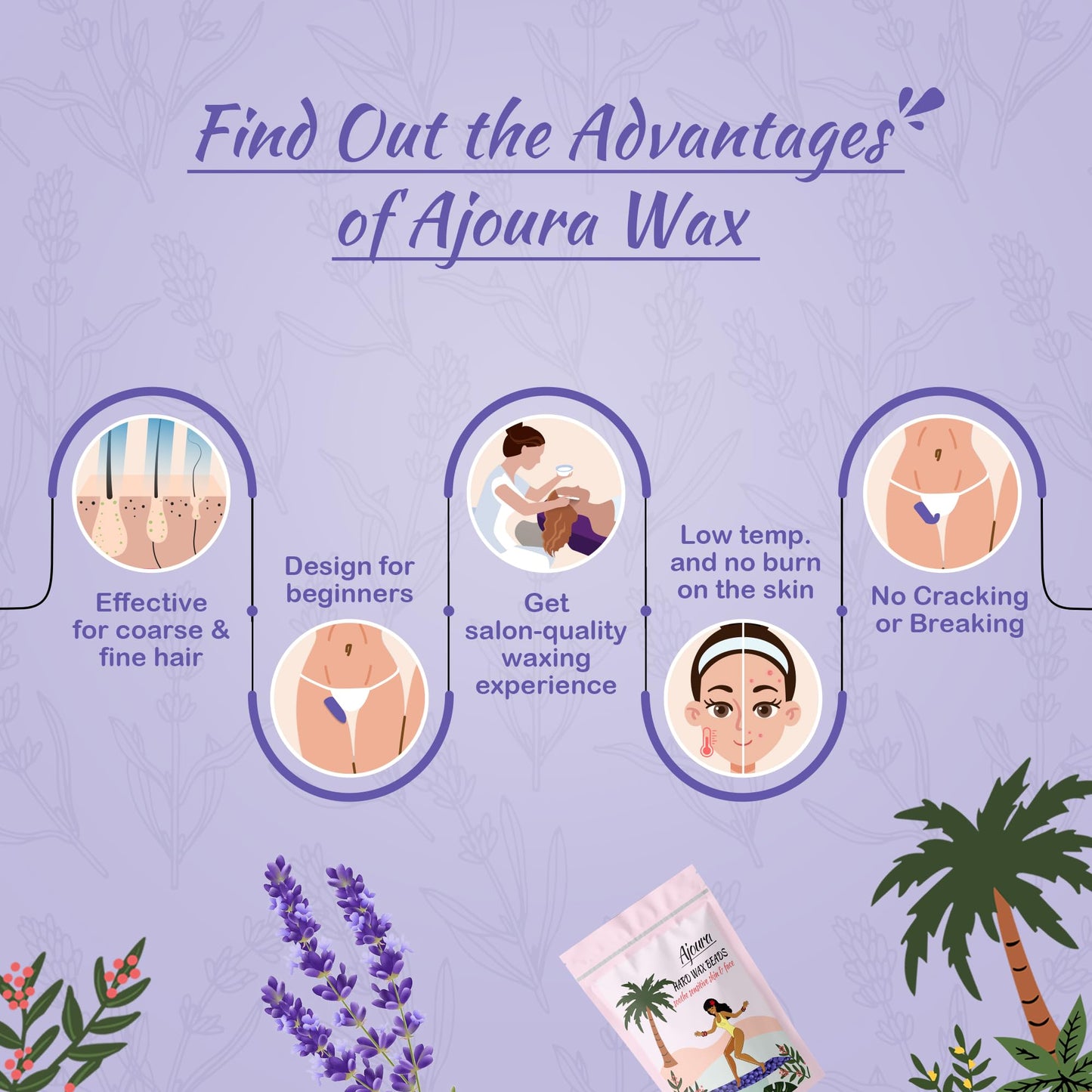Ajoura 1lb Hard Lavender Wax Beads for Full Body Hair Removal - Brazilian, Bikini, Face, Eyebrows, Underarms, Arms, Chest, Back, Legs (Refill for Wax Beauty and Personal Care Ajoura