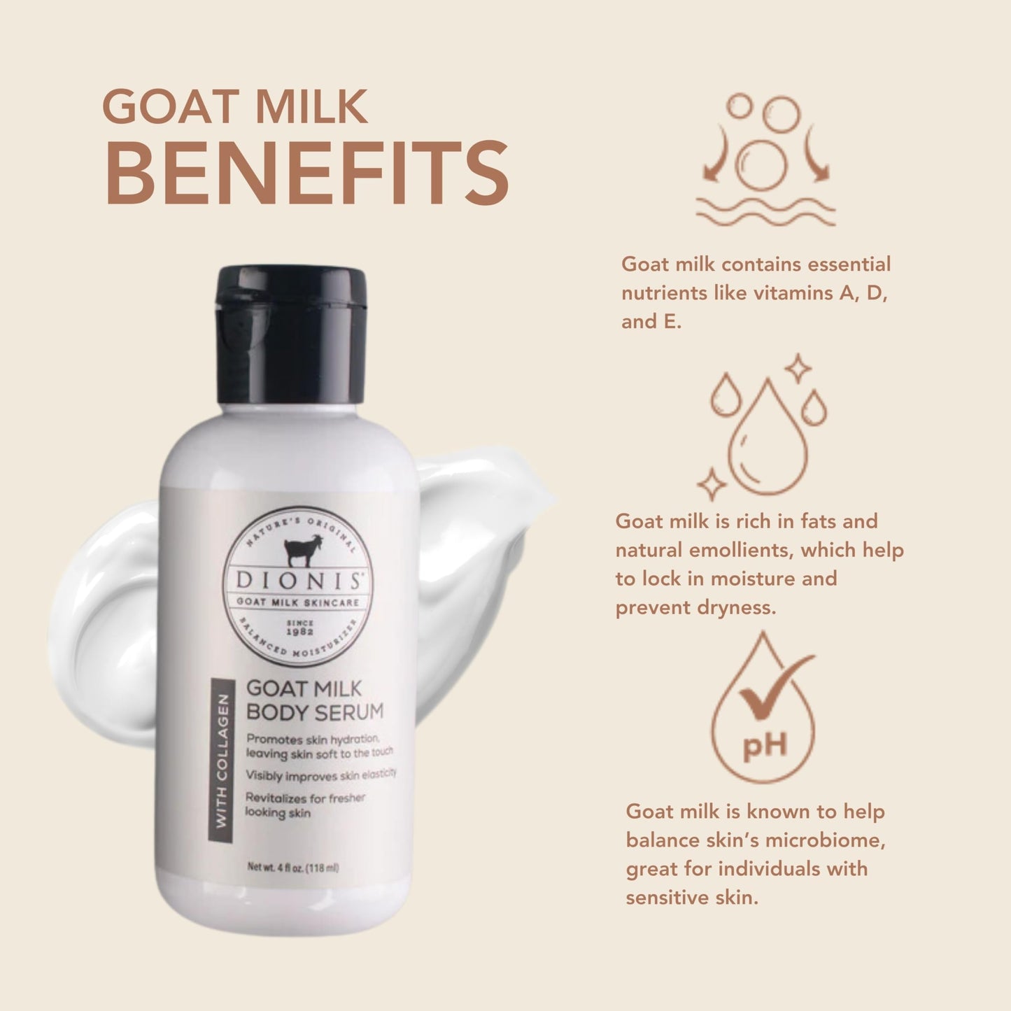 Dionis Goat Milk Collagen Body Serum 4 oz (Pack of 1) Beauty & Personal Care Dionis