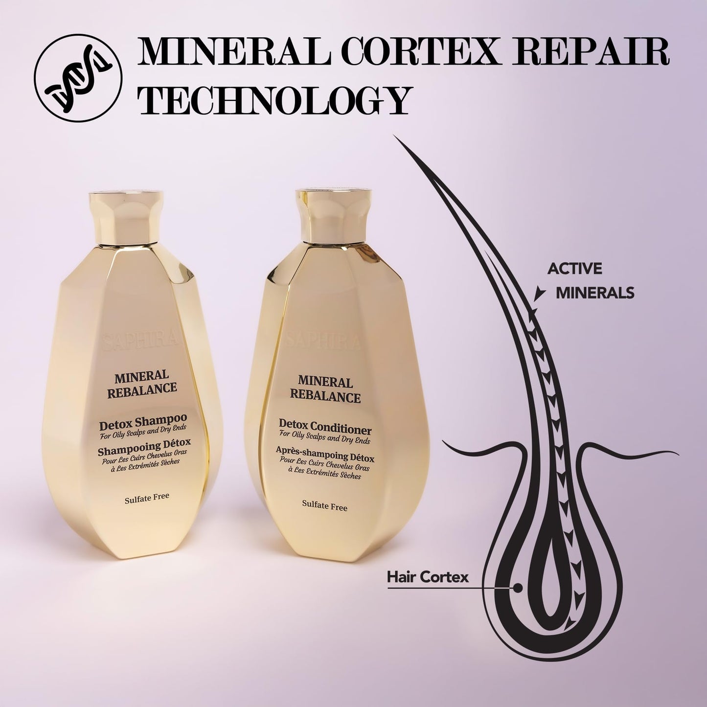 Saphira Mineral Rebalance Shampoo & Conditioner Duo - Deep Hydration Hair Care Set for Dry & Damaged Hair - Moisture & Shine - Dead Sea Mineral Beauty & Personal Care Saphira
