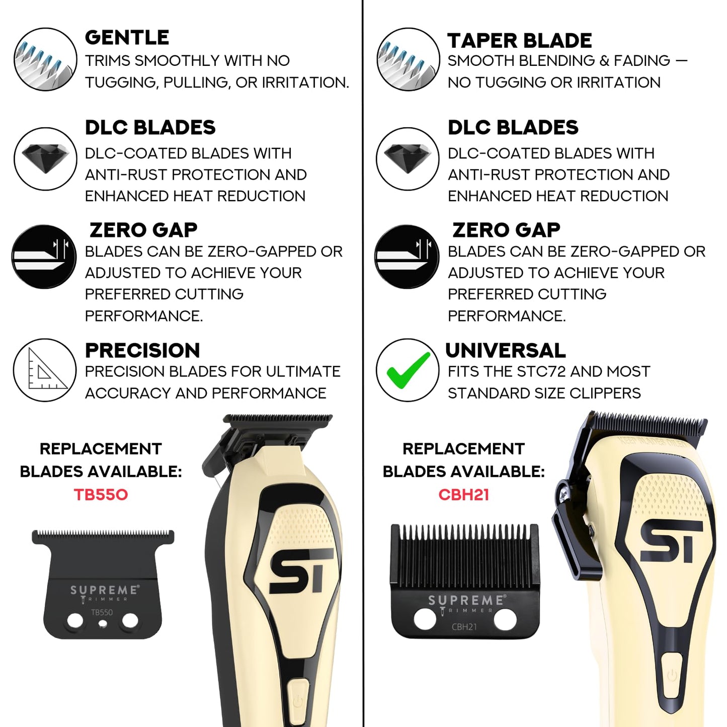 Supreme Trimmer Darkstar 72 Clipper & Trimmer Set with Magnetic Vector Motor - 180 Min Run Time, 9000 RPM Professional Hair Clipper & Beard Trimmer Beauty and Personal Care Supreme Trimmer