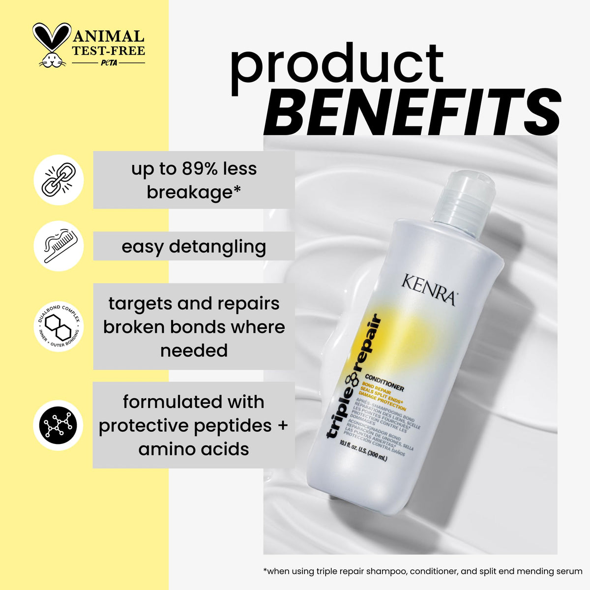 Kenra Professional Triple Repair Conditioner | Targets & Repairs Weak or Broken Bonds | Split Ends | Damaged Hair | Bond Builder | Sulfate-Free | 33.8