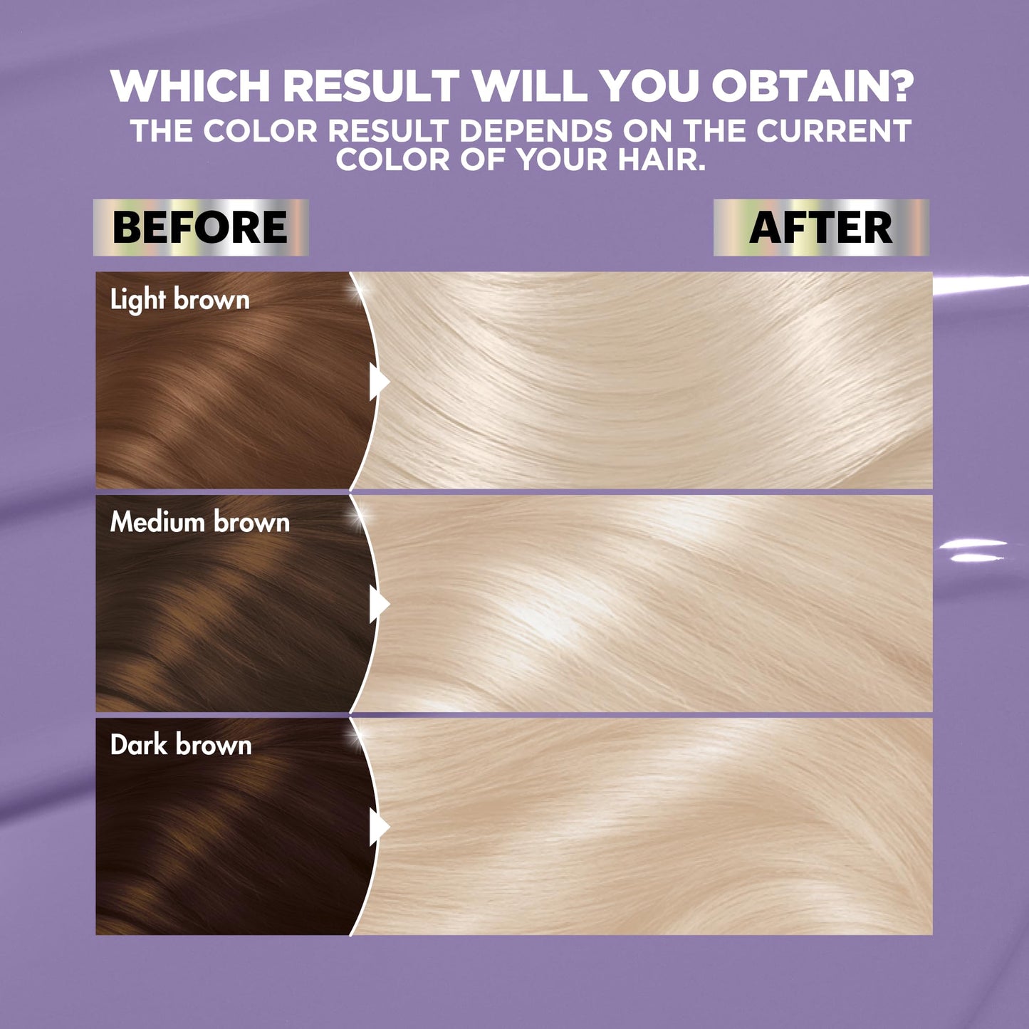 Garnier Nutrisse Ultra Color Hair Color, Permanent Hair Dye for Up to 8 Weeks of Bold, Vibrant, Fade-Resistant Results, Vegan & Cruelty-Free, PL2 Beauty & Personal Care Garnier