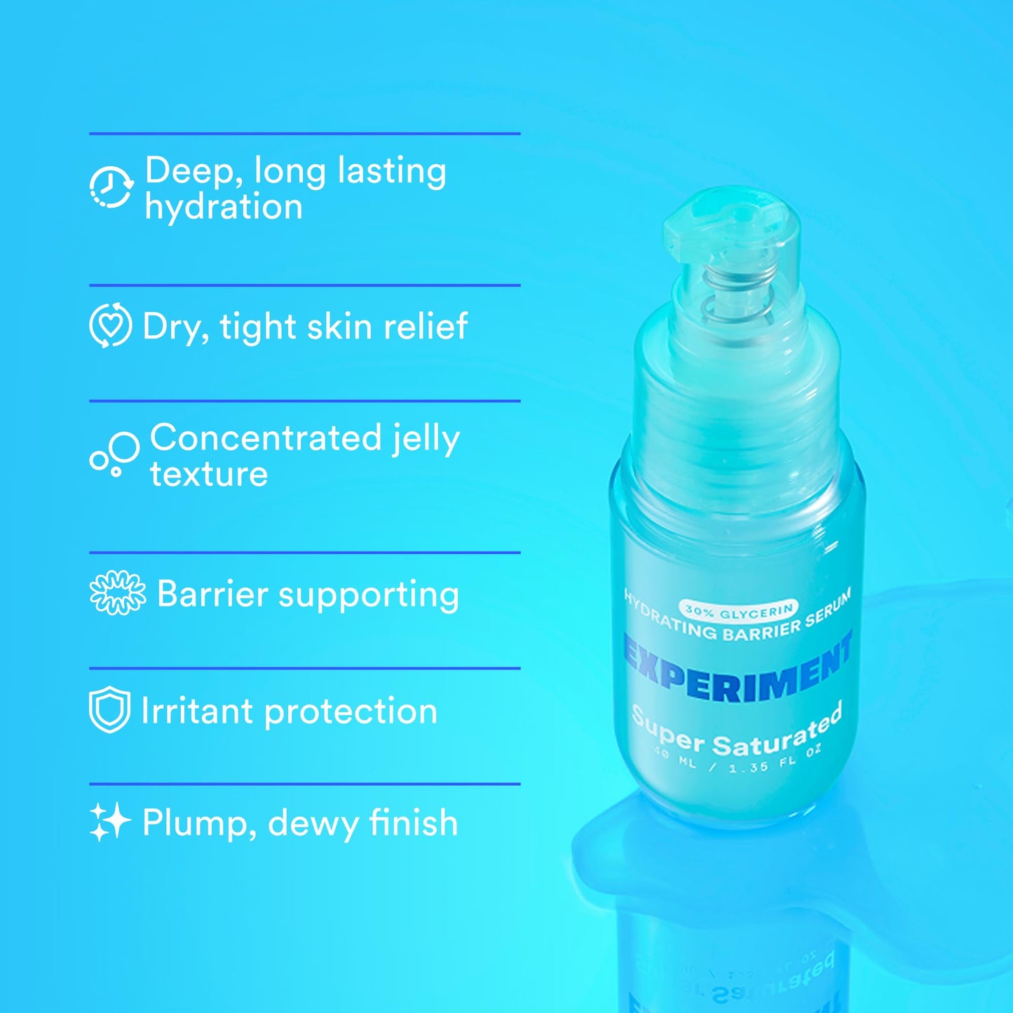 Experiment Super Saturated Ultra Hydrating Barrier Serum - 30% Glycerin, Polyglutamic Acid + Prickly Pear for Intensive Moisture, Plump + Dewy Skin Beauty and Personal Care Experiment