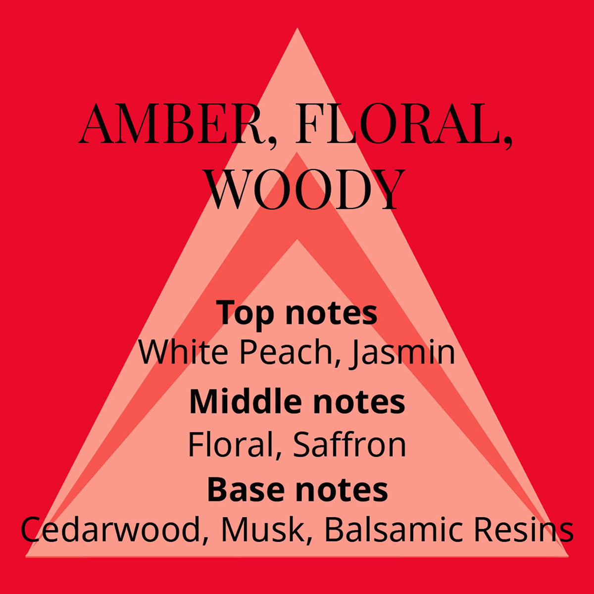 Perfumer's Choice Milton-Lloyd Phoenix - Perfume for Men and Women - Floral Woody Amber Perfume - Long Lasting Fragrance for Women and Men - 2.8 oz Beauty & Personal Care Perfumer's Choice