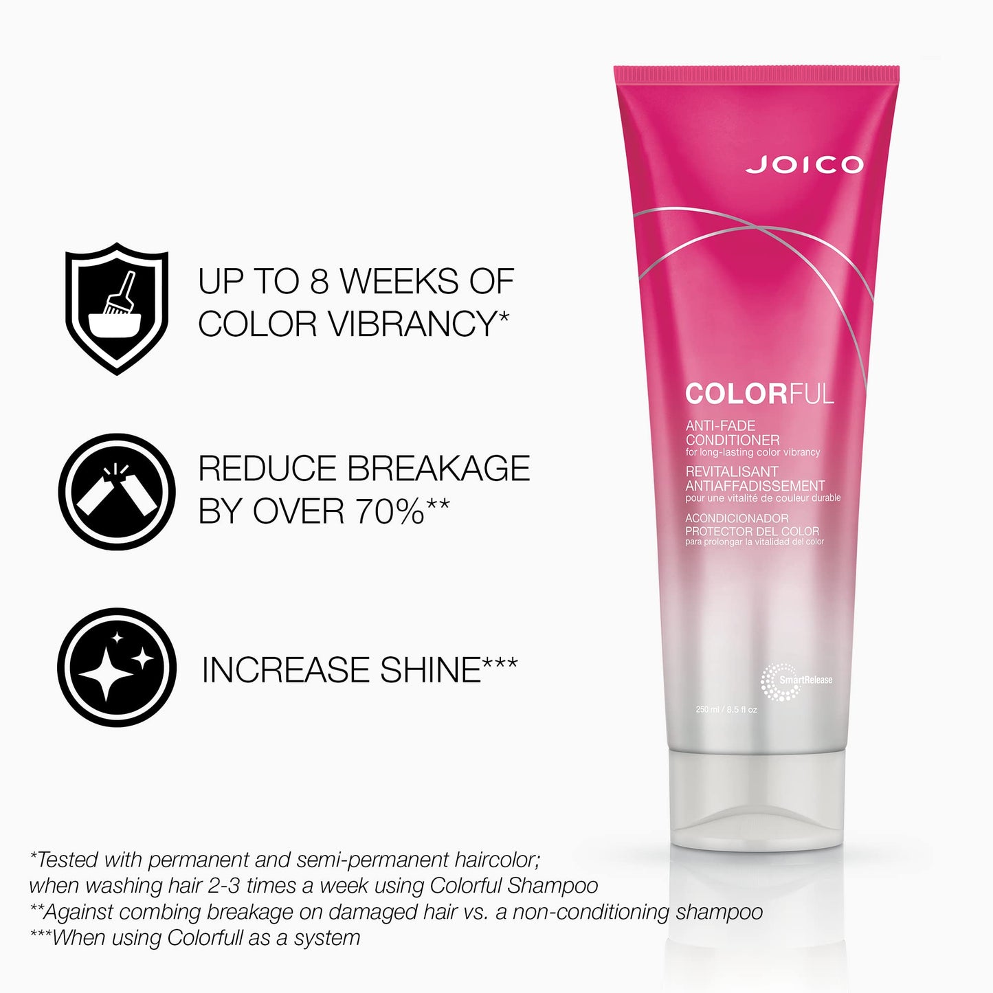 Joico Colorful Anti-Fade Shampoo and Conditioner Set Preserve Hair Color Long-Term Vibrancy For Color-Treated Hair Beauty & Personal Care Joico
