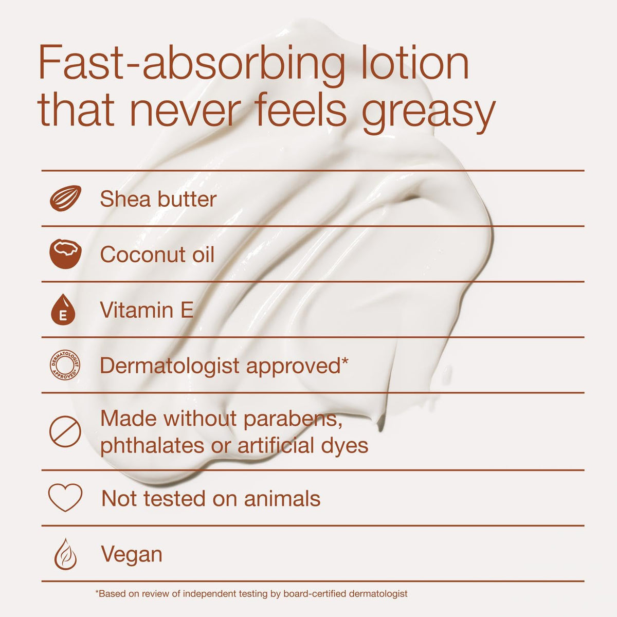 Bath & Body Works Warm Vanilla Sugar Body Lotion, Lightweight Daily Moisturizer with Shea Butter & Coconut Oil, Sparkling Sugar and Sweet Vanilla Beauty & Personal Care Bath & Body Works