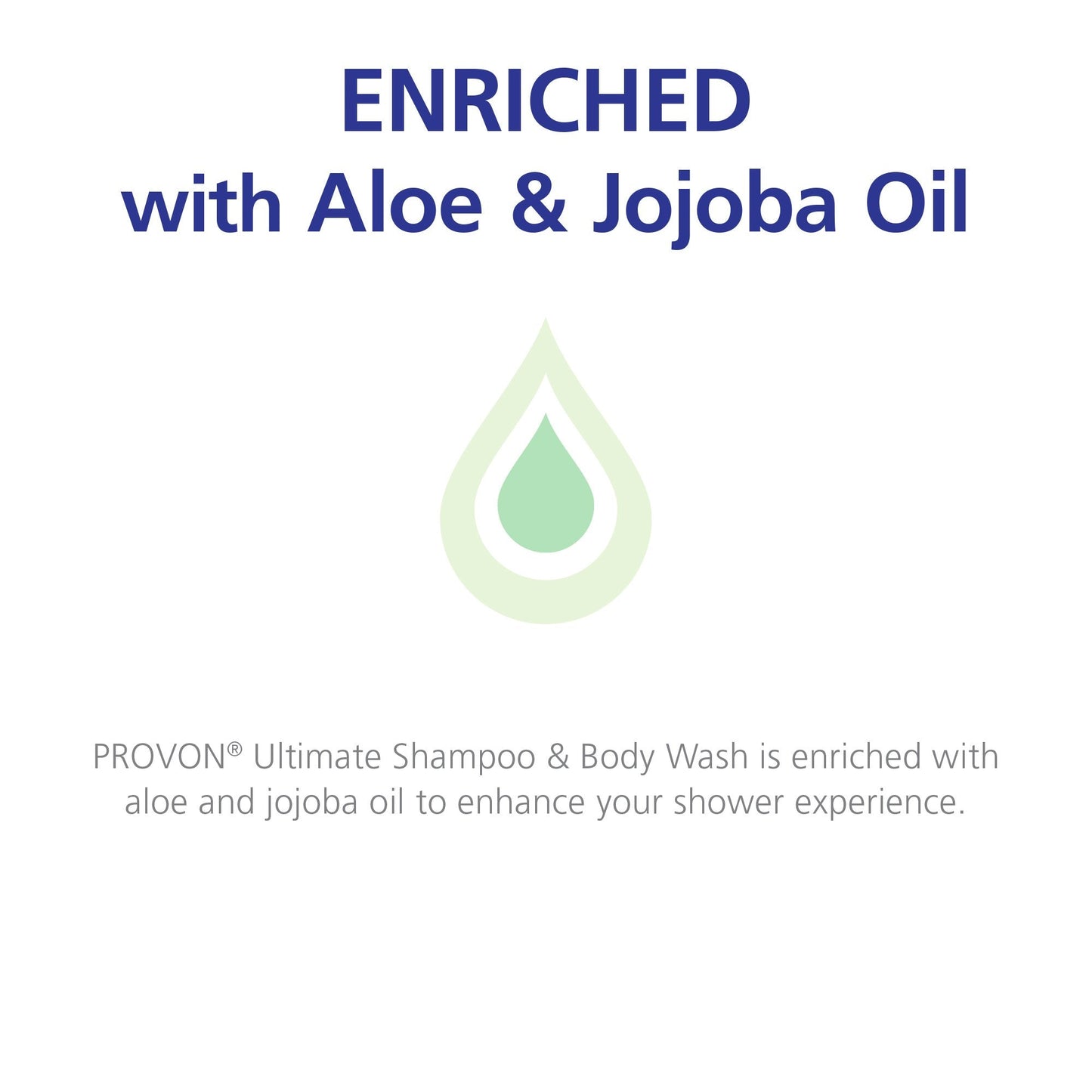 PROVON Ultimate Shampoo and Body Wash, Herbal Scent, 8 fl oz 2 -in -1 Luxurious Hair/Bodywash Squeeze Bottle (Pack of 48) - 4227-48 Beauty & Personal Care Provon