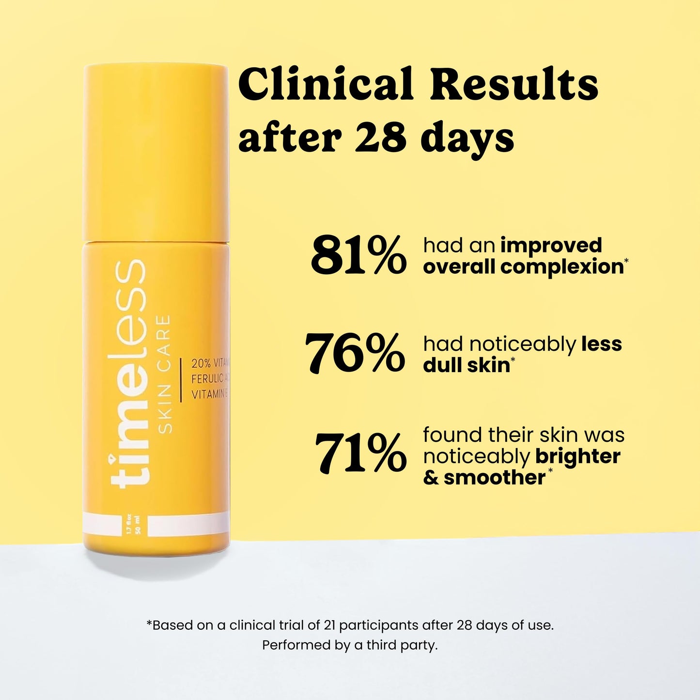 Timeless Skin Care Vitamin C Serum with Vitamin E & Ferulic Acid - Brightening Serum - for Oily & Dry Skin - Fragrance-Free - 1.7 oz Beauty & Personal Care Timeless Skin Care