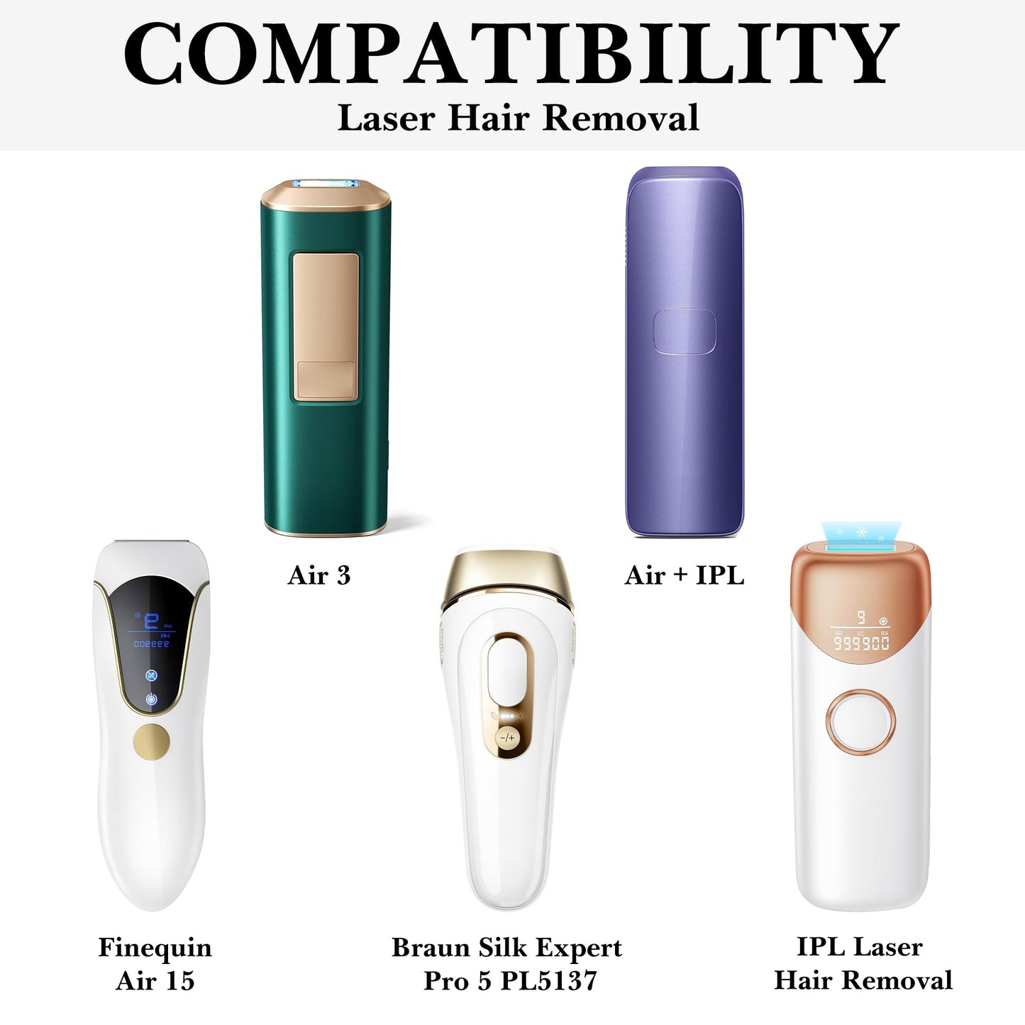 Linkidea Laser Hair Removal Device Storage Case, Women's Travel Shaving Kit Organizer Compatible with Air 3 IPL & 10 IPL, Portable Hair Removal Bag Beauty and Personal Care Linkidea