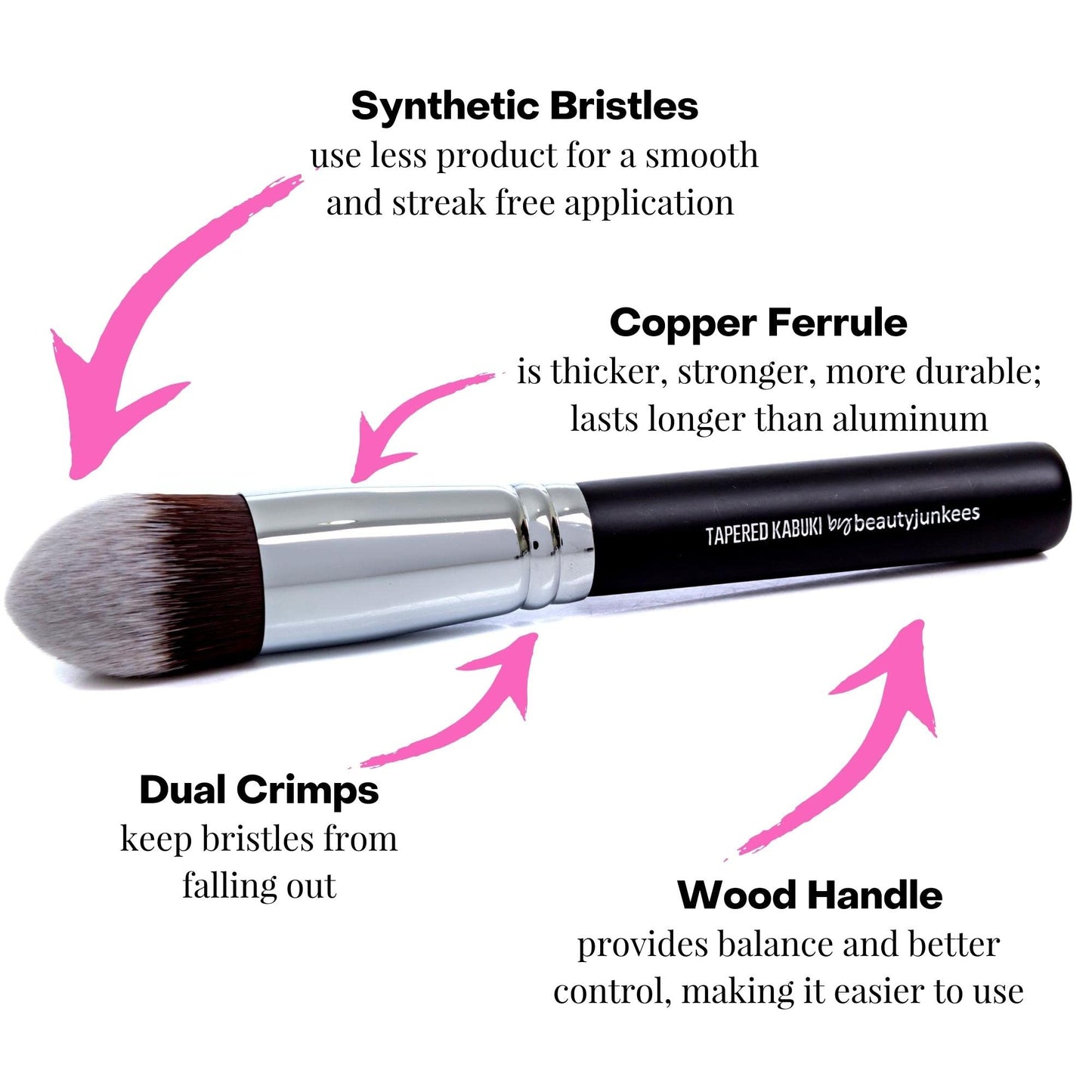 Under Eye Concealer Brush - Beauty Junkees Tapered Kabuki Brush with Soft Synthetic Bristles for Concealing, Blending, Setting, Buffing with Powder Beauty & Personal Care Beauty Junkees