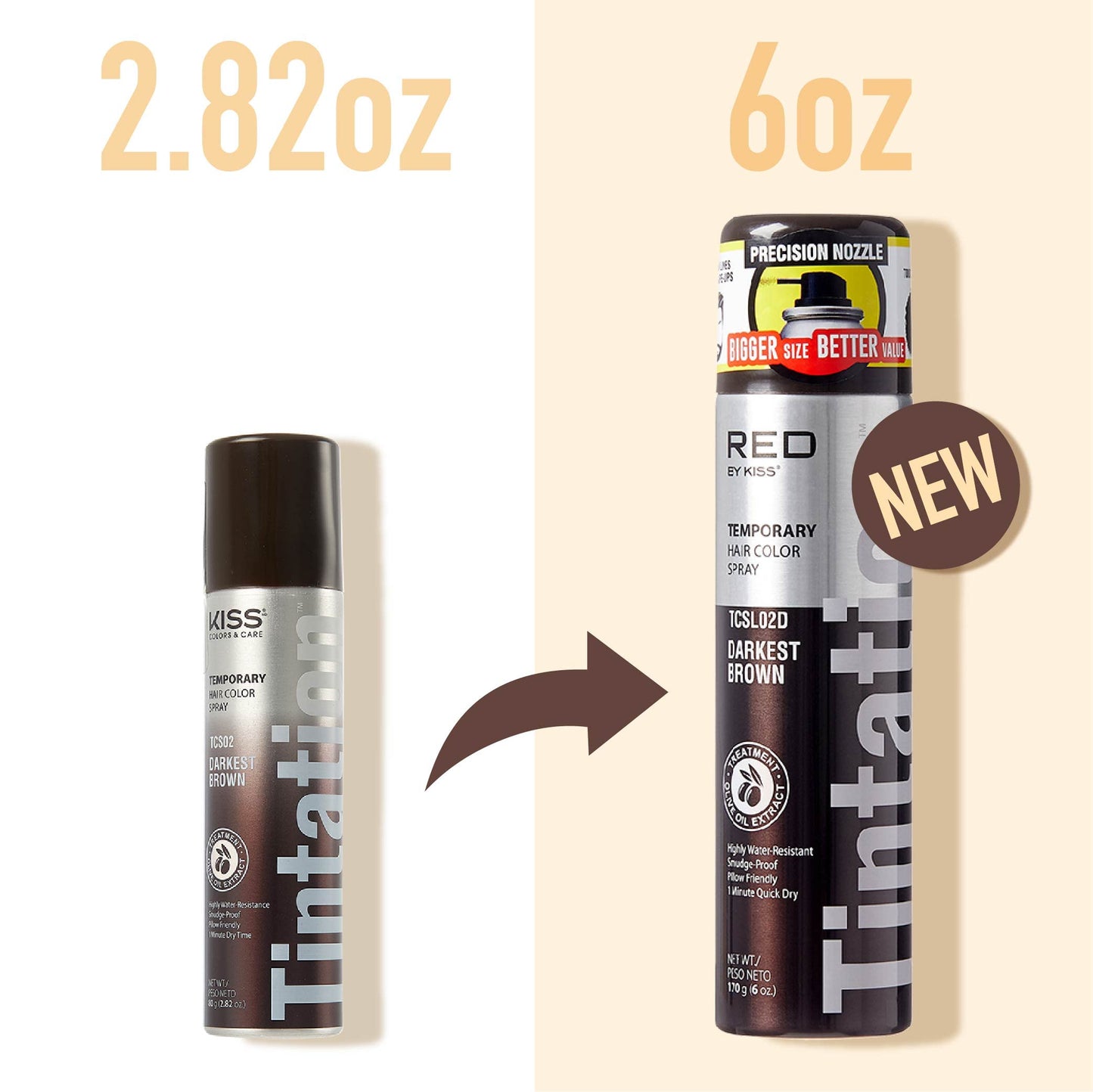 Red by Kiss Tintation Temporary Hair Color Spray, Instant Gray Root Touch Up Coverage, Water-Resistant & Smudge-Proof, Easy Wash Out, Barber Beauty & Personal Care Red by Kiss
