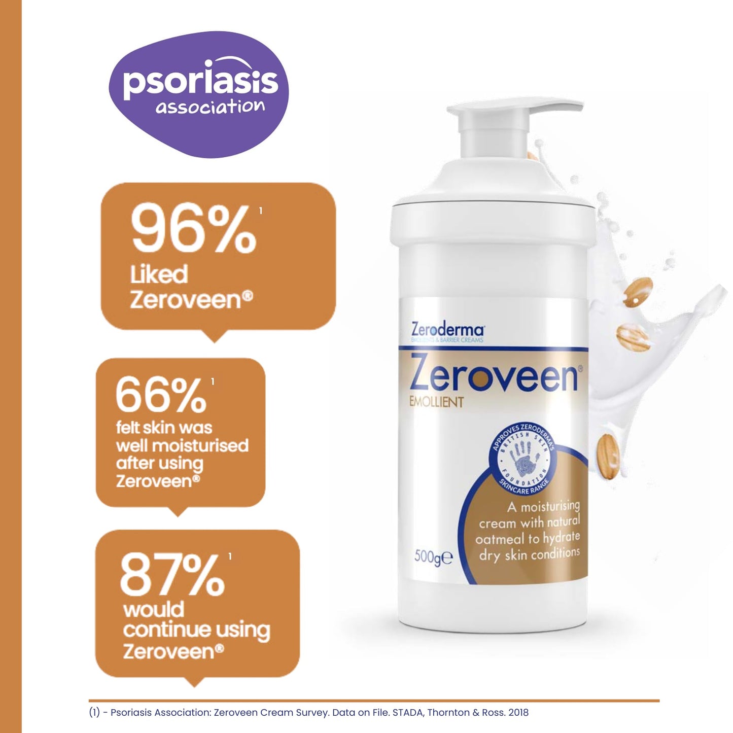Zeroderma Zeroveen Emollient 500g - 2In1 Moisturising Cram And Wash With Natural Oatmeal Beauty & Personal Care Zeroderma