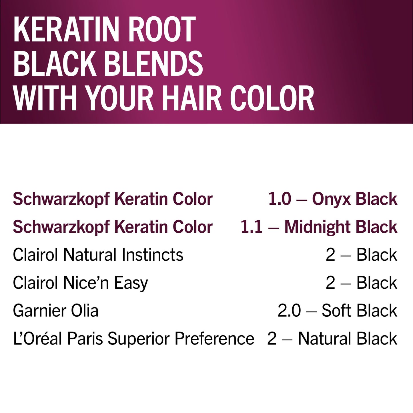 Schwarzkopf Keratin Color Root Permanent Hair Color Kit, Black, 1 Application - Salon Inspired Permanent Hair Dye, for up to 80% Less Breakage vs Beauty & Personal Care Schwarzkopf