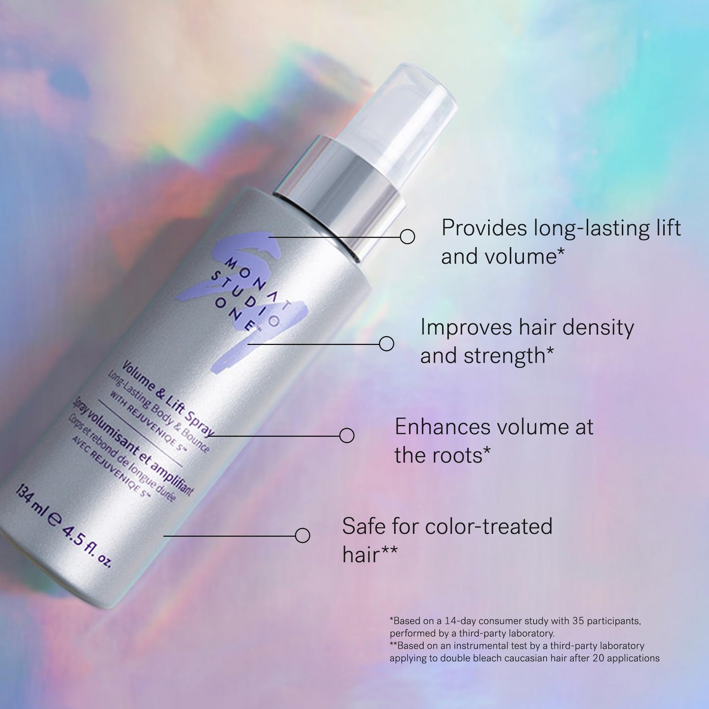 MONAT Revive Volumizing System - Hair Volume Enhancer Set with Revive Shampoo Volumizing Conditioner & Volume And Lift Spray Beauty & Personal Care MONAT