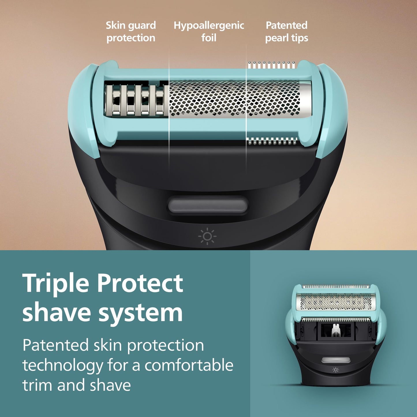 Philips Norelco Body Groomer Replacement Shaving Foil Head, 100% Showerproof & Waterproof Hypoallergenic Shaver Foil compatible with Philips Beauty and Personal Care Norelco