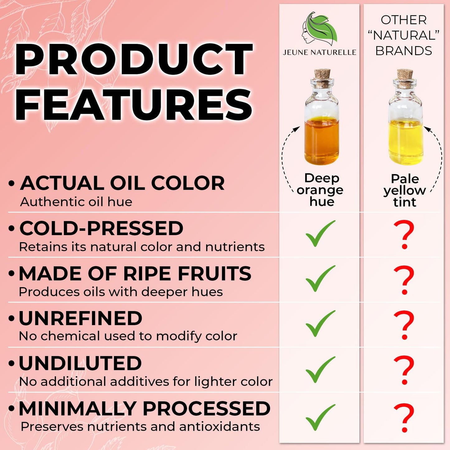 Rosehip Oil - Pure, Virgin, Cold Pressed - From Whole Berries (Pulp & Seeds), Natural Deep Orange Hue for Intensive Skin Repair - Undiluted Organic Beauty & Personal Care Jeune Naturelle