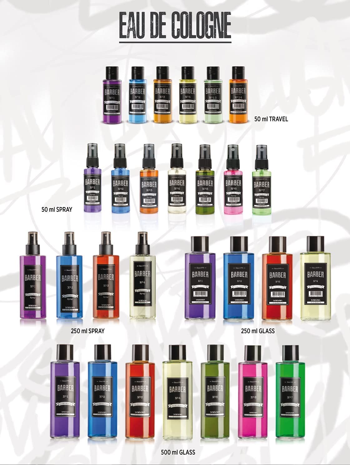 barber marmara Marmara Barber Cologne - Best Choice of Modern Barbers and Traditional Shaving Fans No 6 New Series, 50ml x 2 Spray Bottles Beauty & Personal Care barber marmara