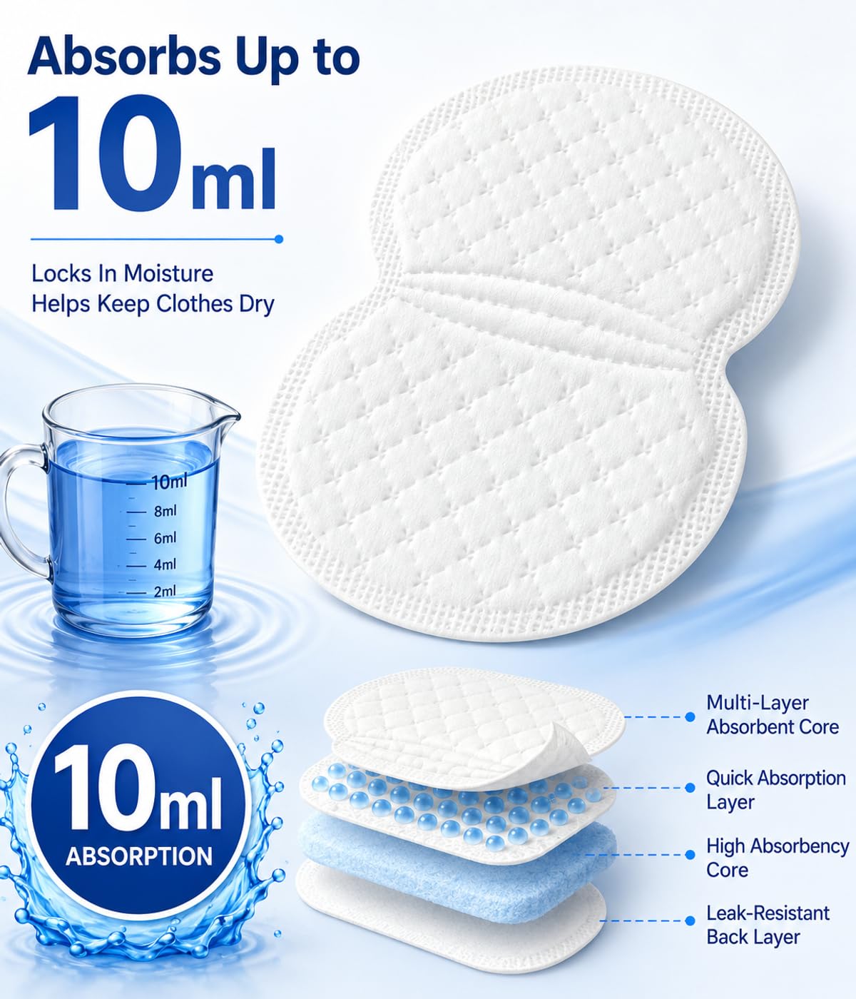 Underarm Sweat Pads -Underarm Sweat Protection, 90 Pieces Beauty and Personal Care KSYKAO