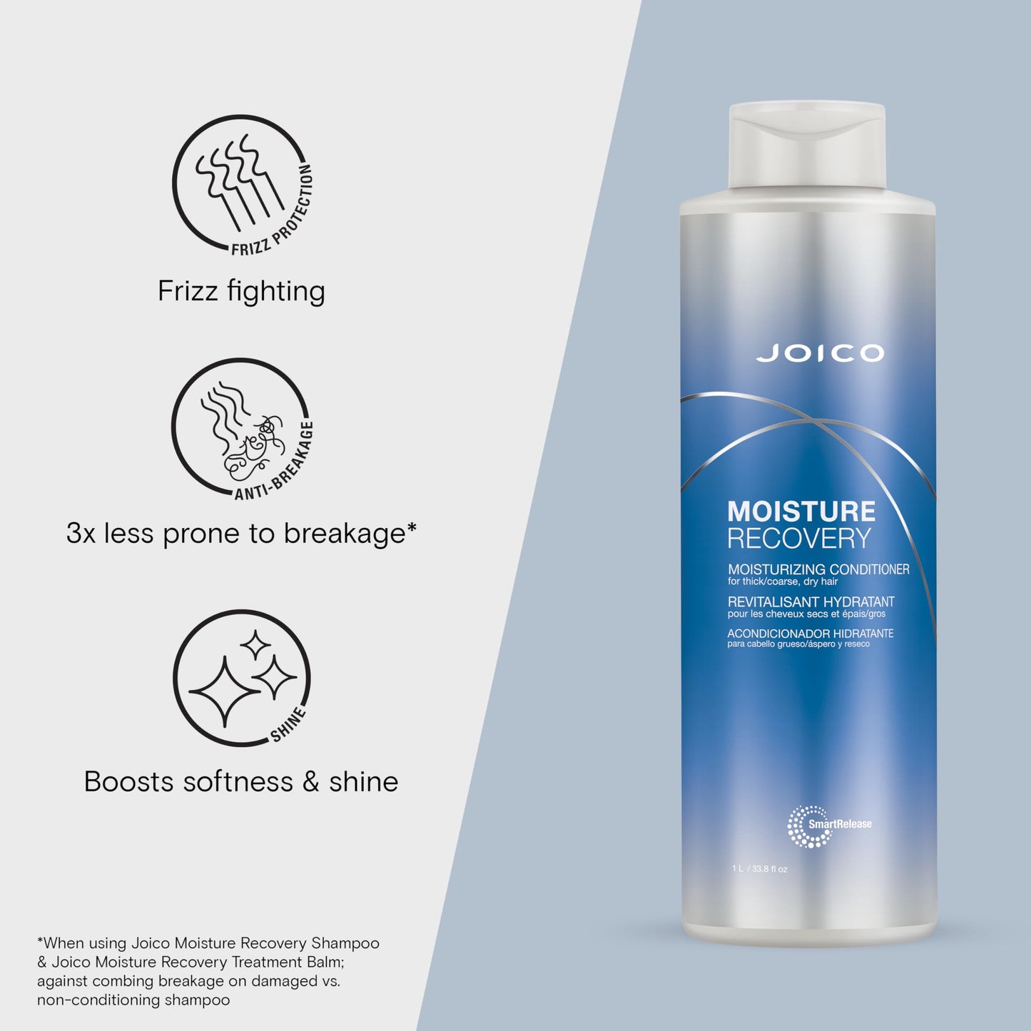 Joico Moisture Recovery Moisturizing Conditioner | For Thick, Coarse, Dry Hair | Restore Moisture, Smoothness, Strength, & Elasticity | Reduce Beauty & Personal Care Joico