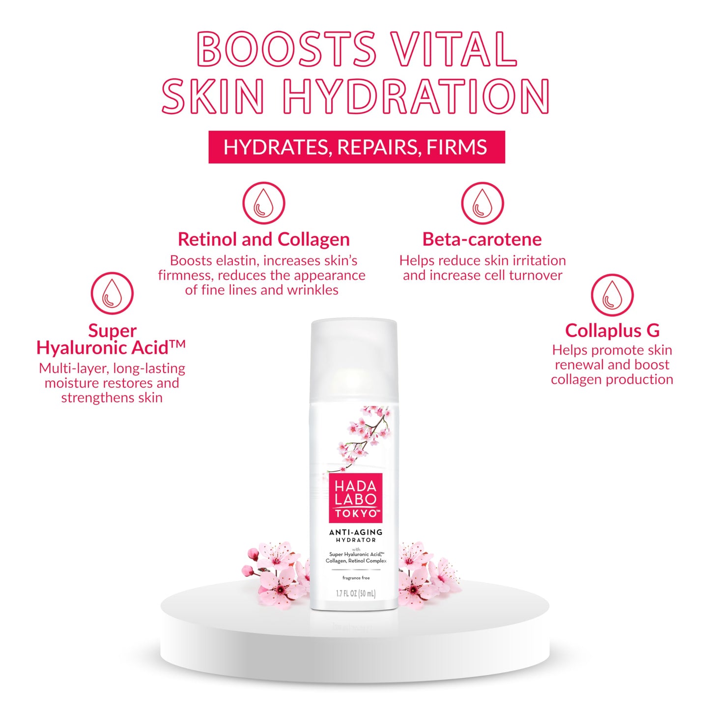 Hada Labo Tokyo Anti-Aging Hydrator Face Serum, with Super Hyaluronic Acid, Collagen & Retinol Complex to Reduce Signs of Aging, Increase Skin Beauty & Personal Care Hada Labo Tokyo