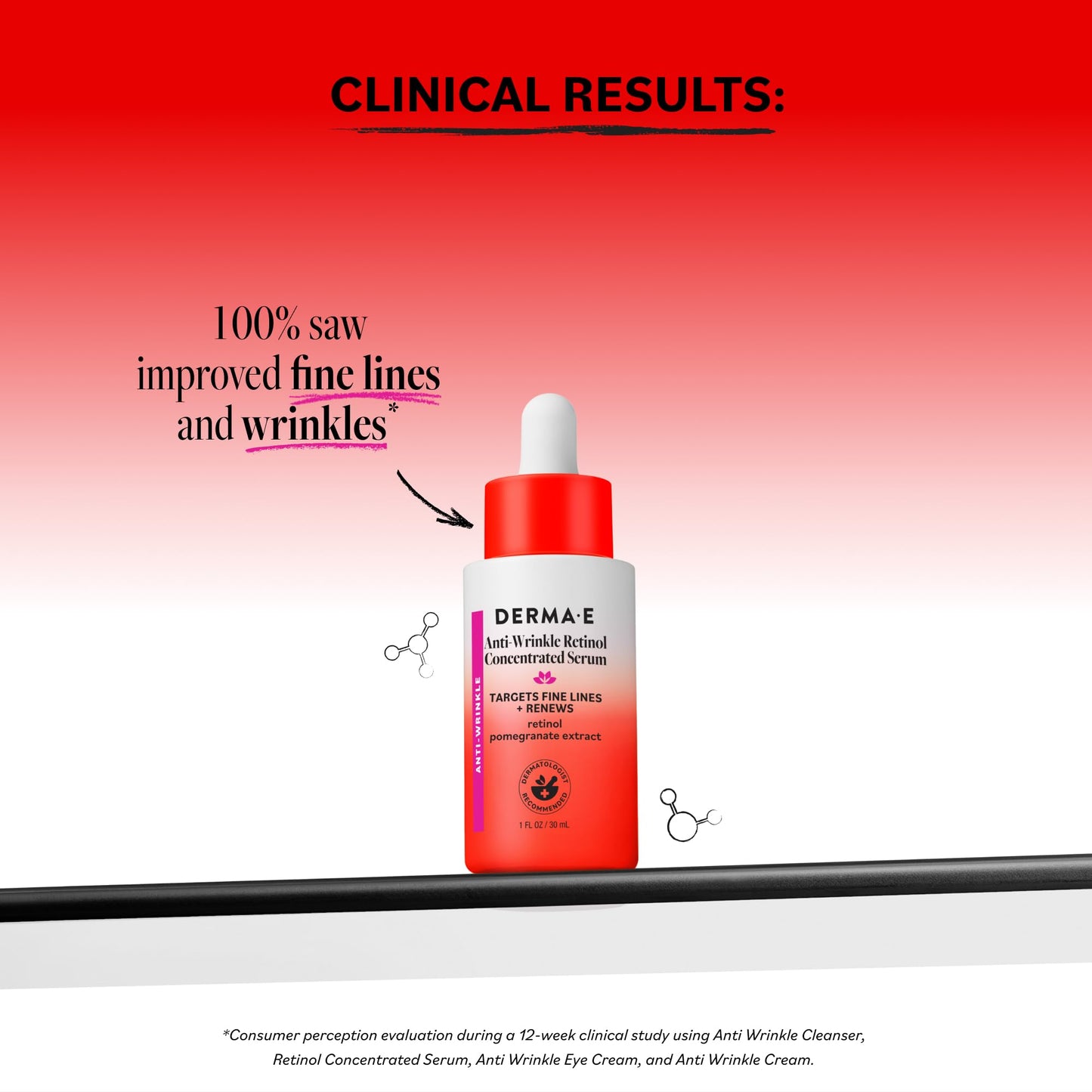 DERMA E Anti-Wrinkle Retinol Serum - Concentrated Skincare Elixir for Youthful Radiance - 1 Fl oz Beauty & Personal Care Derma E