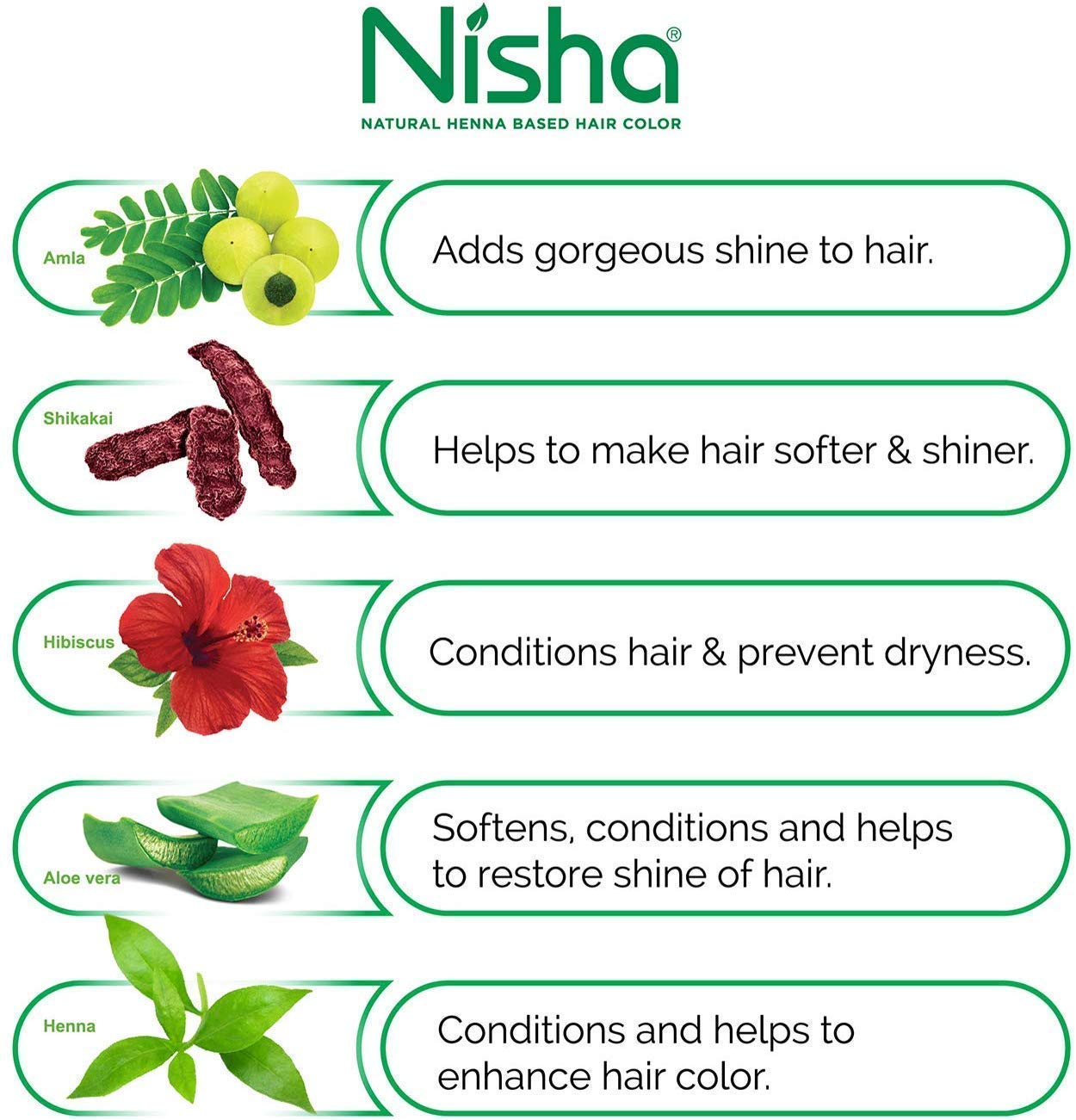 Nisha Henna Based Color Dye For Hair (0.3 Ounce (Pack of 6), Natural Black) Beauty & Personal Care Nisha