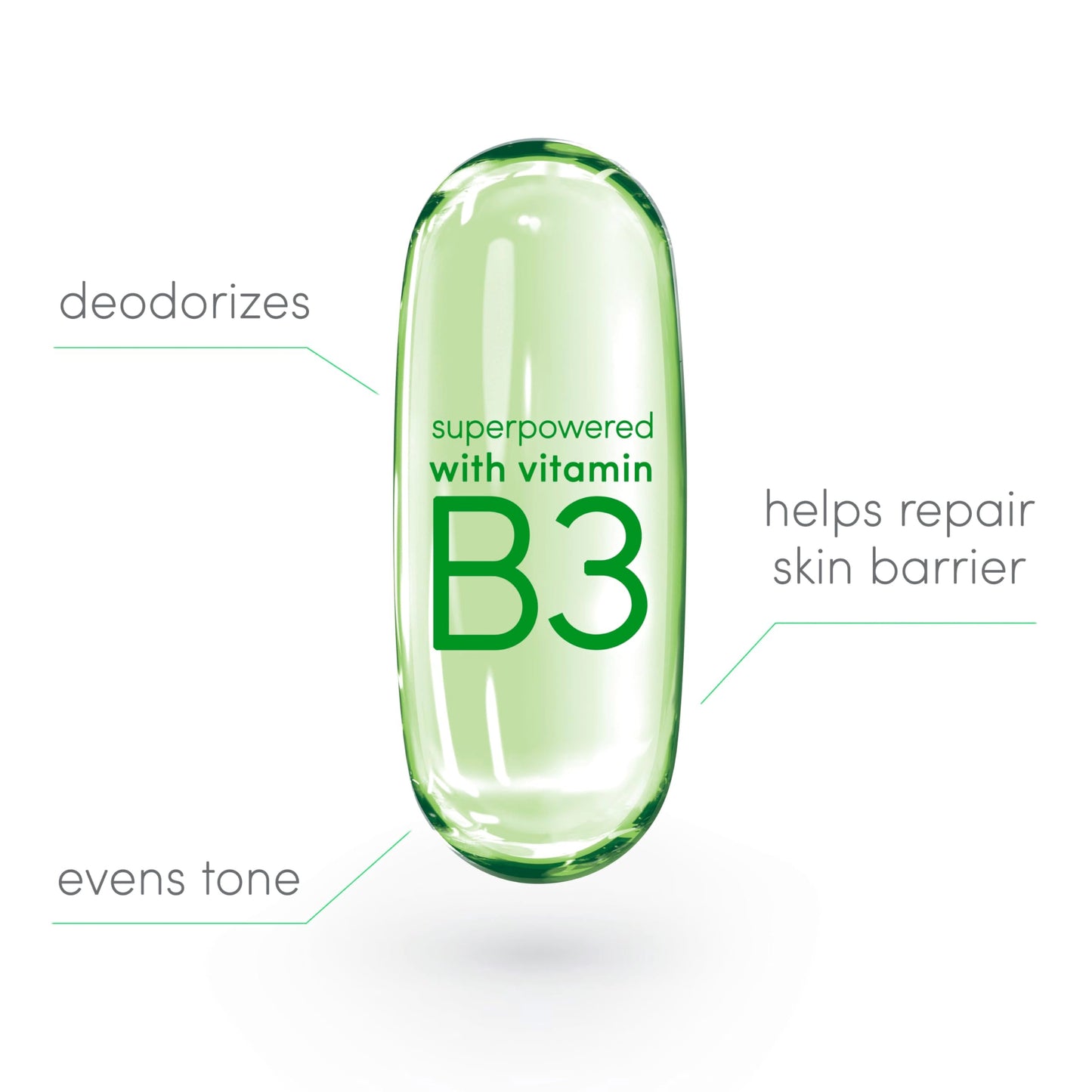 Dove VitaminCare+ Deodorant Stick Green Tea & Shakura Aluminum Free 2.6 oz Beauty and Personal Care Dove