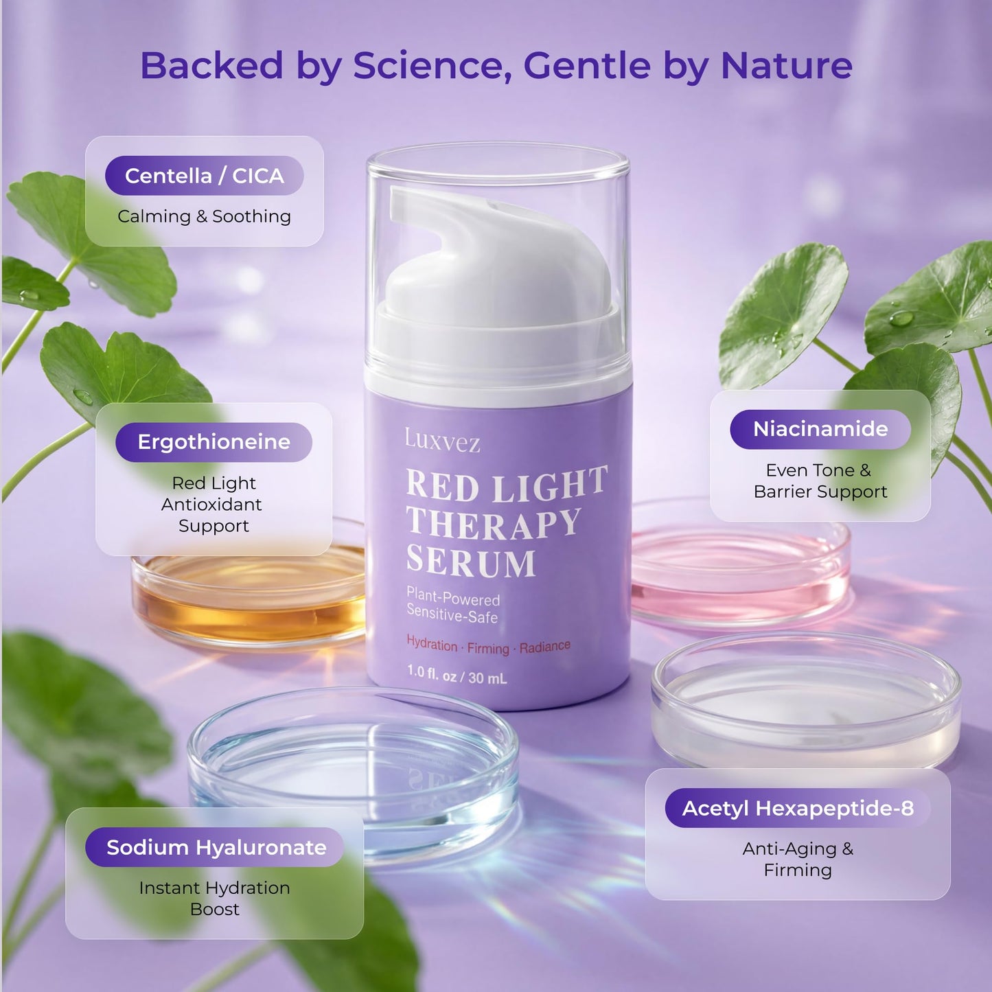 Red Light Therapy Activation Serum for Face - Hydrating & Firming Booster for LED Red Light Devices - Anti-Aging Green Tea Serum with Niacinamide Beauty & Personal Care Luxvez
