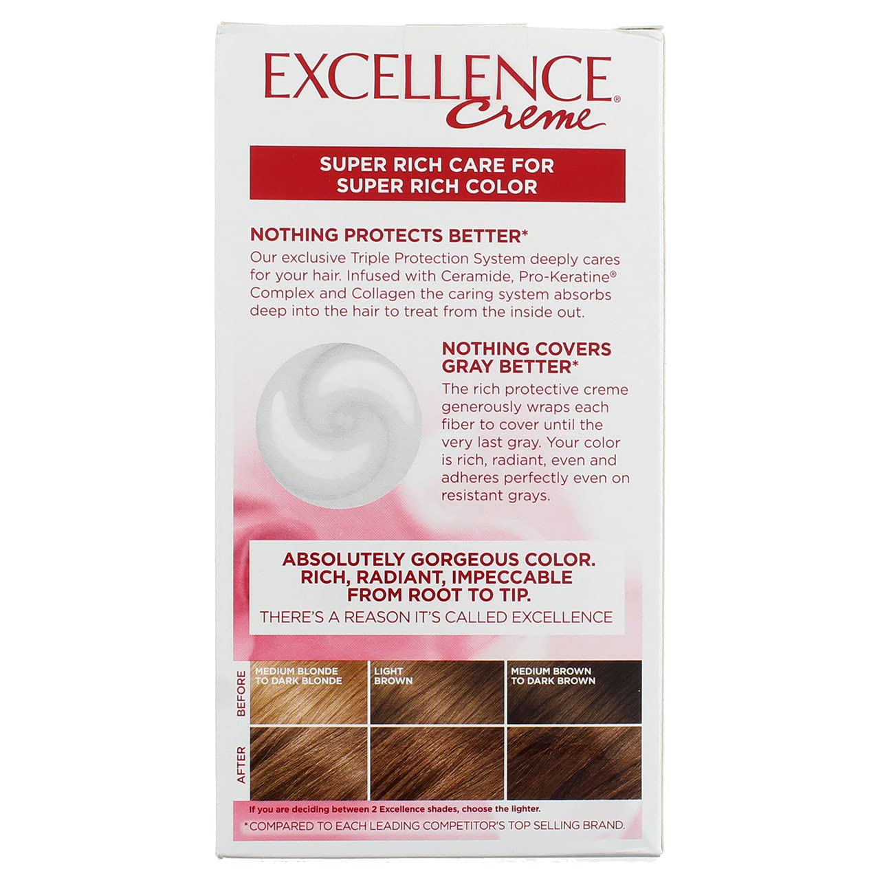 L'Oreal Paris Excellence Creme Triple Protection Hair Color -Light Golden Brown [6G] Pack of 12 Beauty & Personal Care L'Oreal Paris