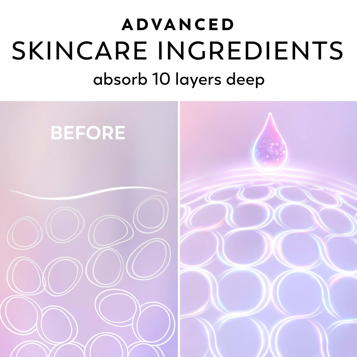 Olay Super Serum Hand & Body Lotion for Dry Skin, 24hr Long Lasting Hydration, 5+ Ingredient Complex for Bright Even Firm Luminous Skin, Sweet Vanilla Beauty & Personal Care Olay