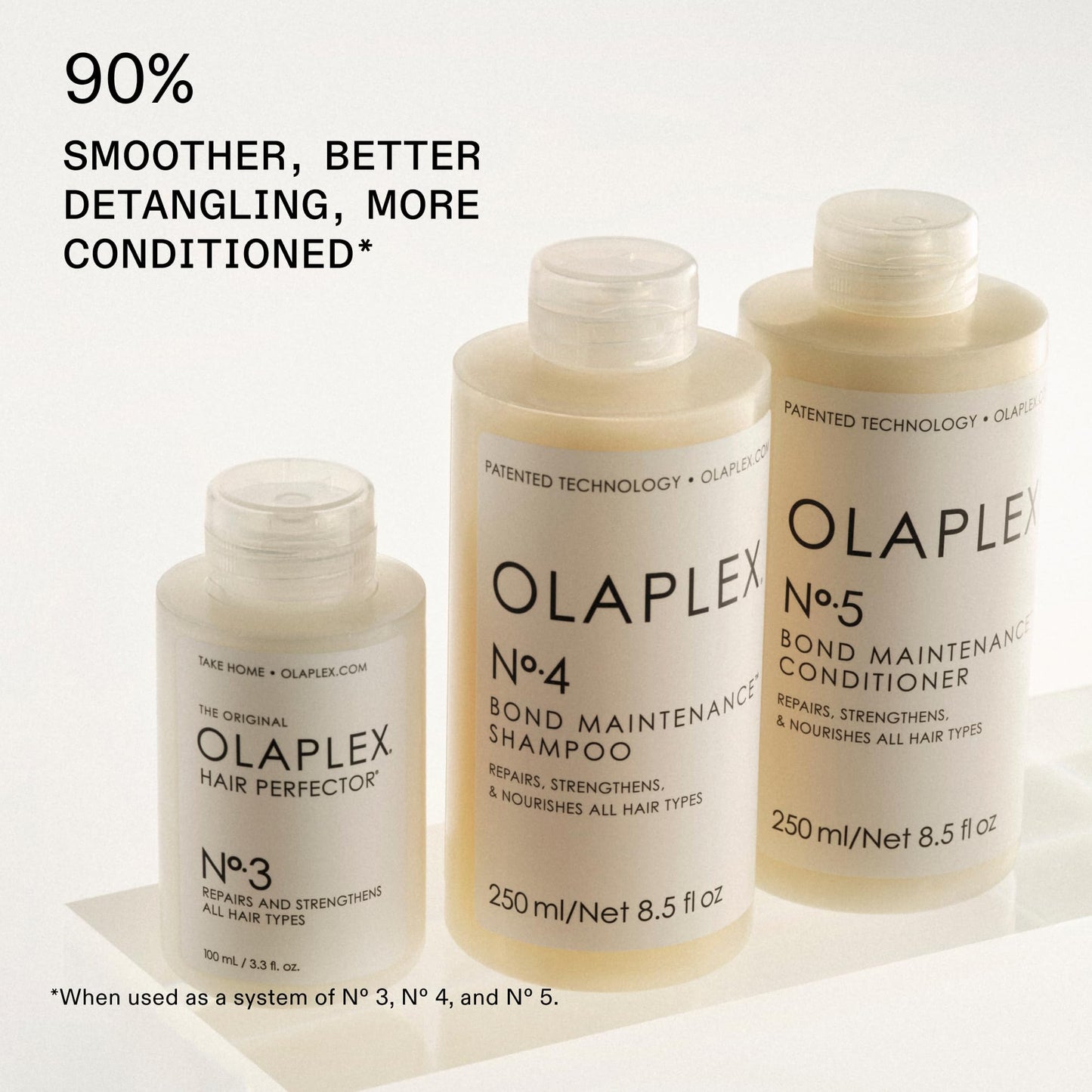 Olaplex Nº.5 Bond Maintenance™ Hair Strengthening Conditioner: Repairs Damage & Defend Against Future Breakage | Reduce Frizz | For Coily, Curly Beauty & Personal Care Olaplex
