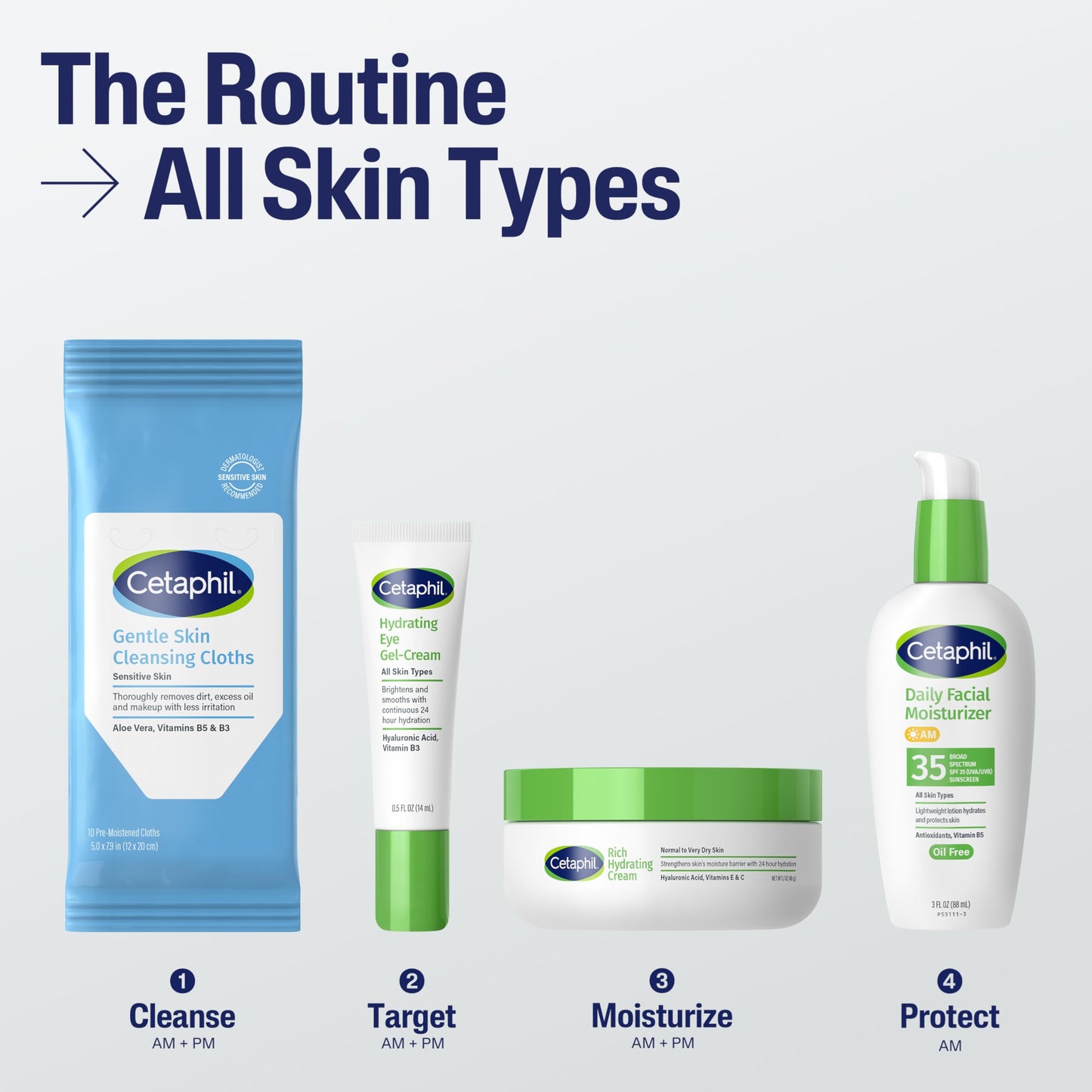 Cetaphil Face And Body Wipes, Gentle Skin Cleansing Cloths, For Dry, Sensitive Skin, Flip Top Closure, Great For The Gym, Travel, In The Car Beauty & Personal Care Cetaphil