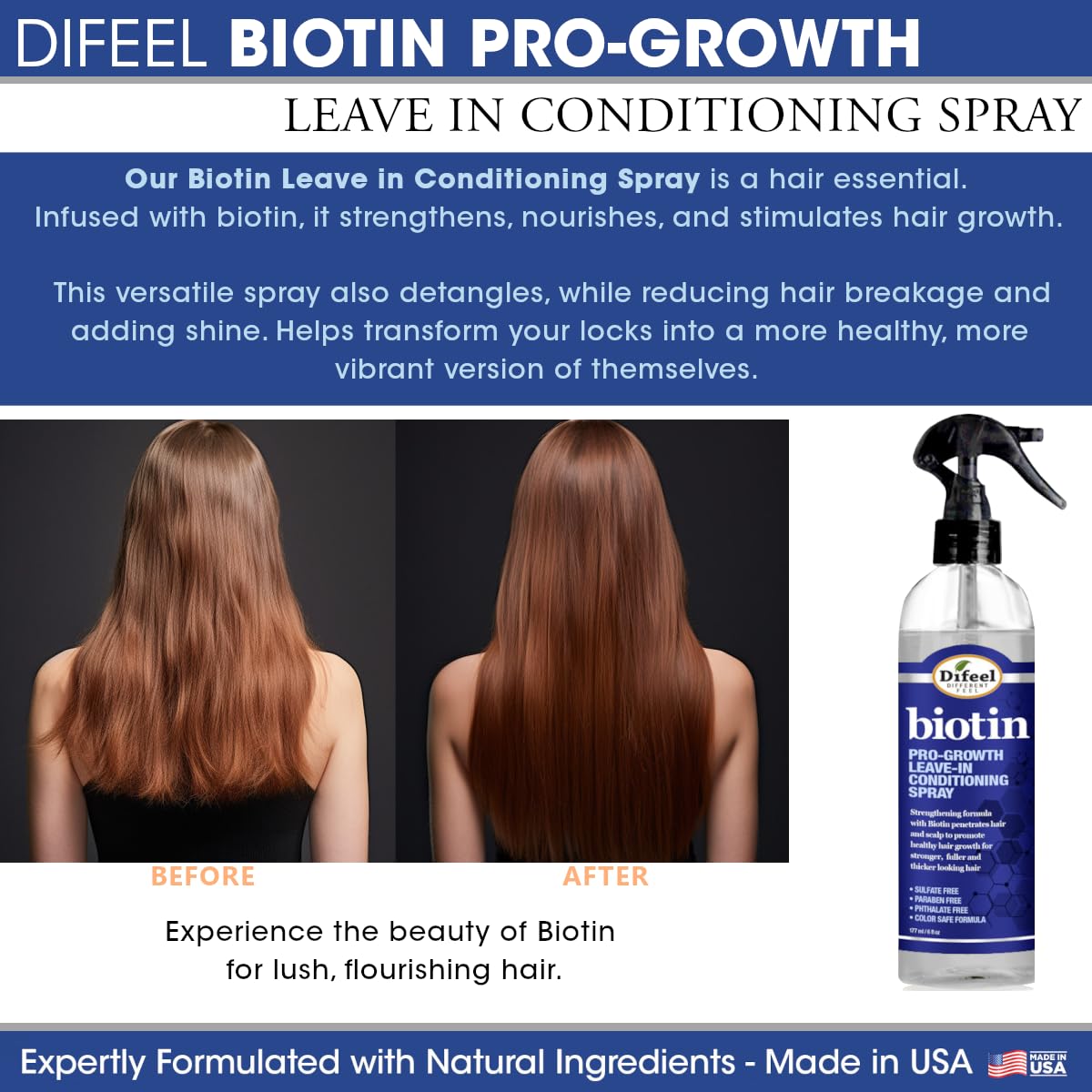 Difeel Biotin Regimen for Hair Growth - 4-Step Shampoo, Condition and Treatment System (4-PC SET) Beauty & Personal Care Difeel