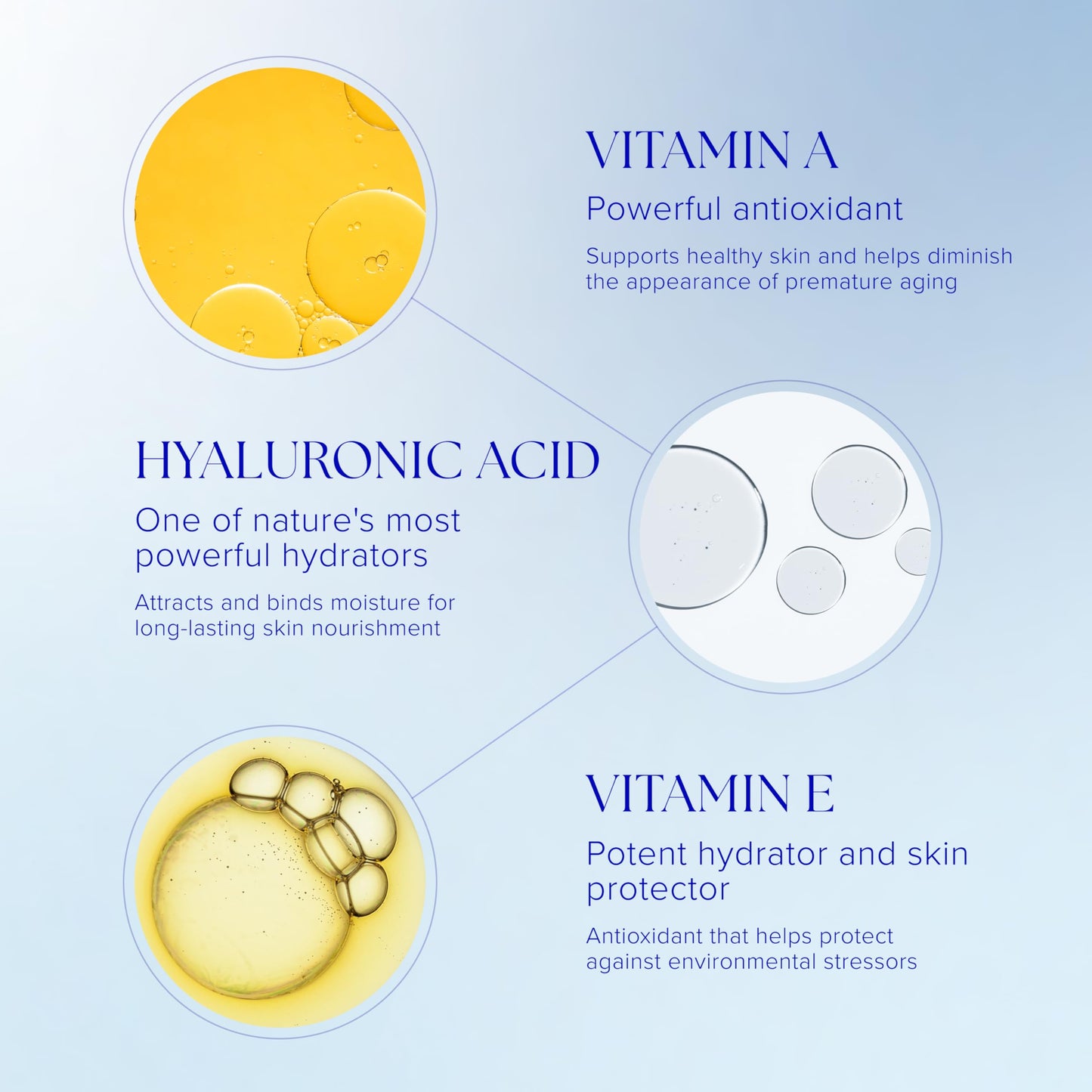 iS CLINICAL Moisturizing Complex, Face Moisturizer, Anti Blemish and Anti Aging Moisturizer, Hydrating Formula with Vitamin A Beauty & Personal Care iS CLINICAL