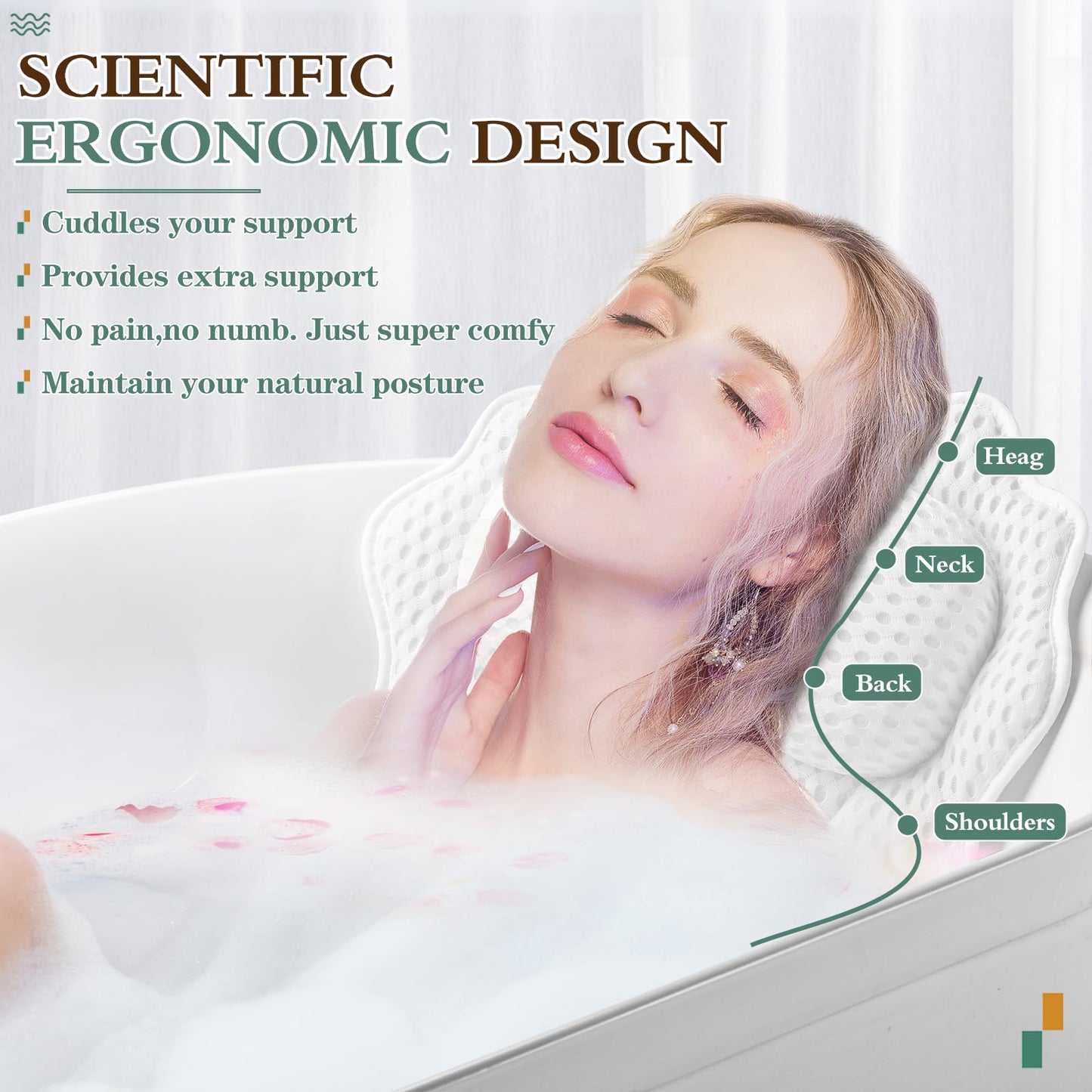 Bath Pillow RUVINCE Ergonomic Luxury Bathtub Pillow with Head,Neck, Shoulder and Back Support, 4D Bath Pillows for tub with 6 Powerful Suction Cups Beauty and Personal Care RUVINCE