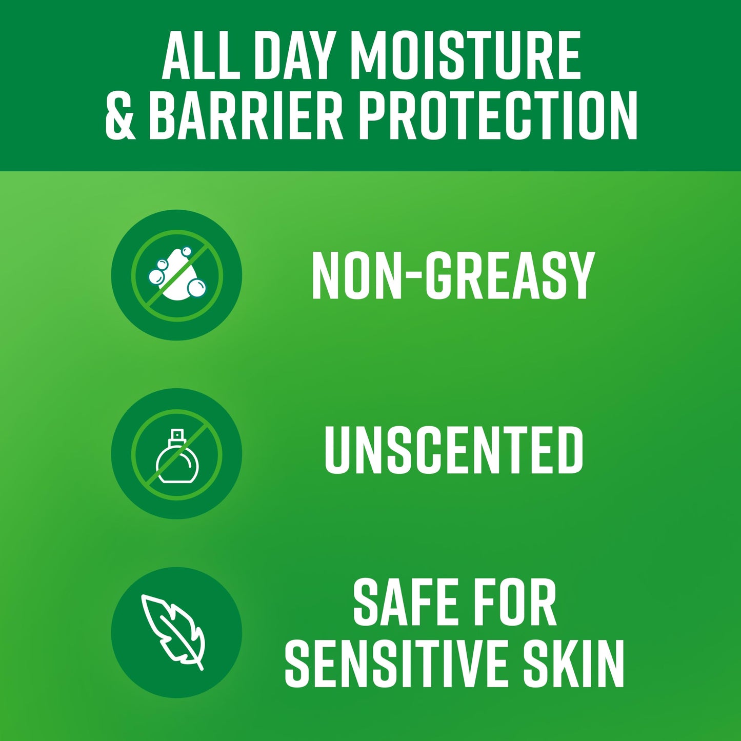 O’Keeffe’s Hardworking Body Lotion, Deep Hydration for Extremely Dry & Cracked Skin, 12 oz Pump (1 Pack), Fragrance-Free & Hypoallergenic, Non-Greasy Beauty & Personal Care O'Keeffe's