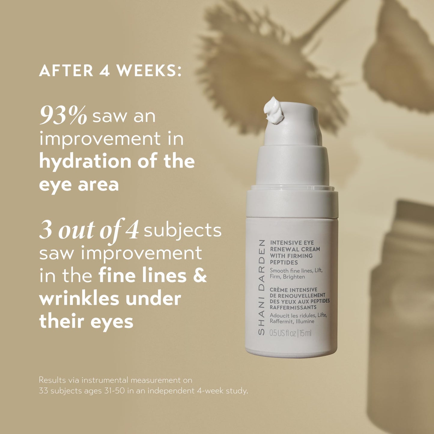 SHANI DARDEN Intensive Eye Renewal Cream, Hydrating Under Eye Cream for Dark Circles, Fine Lines, Wrinkles & Crows Feet with Niacinamide, Shea Butter Beauty & Personal Care SHANI DARDEN
