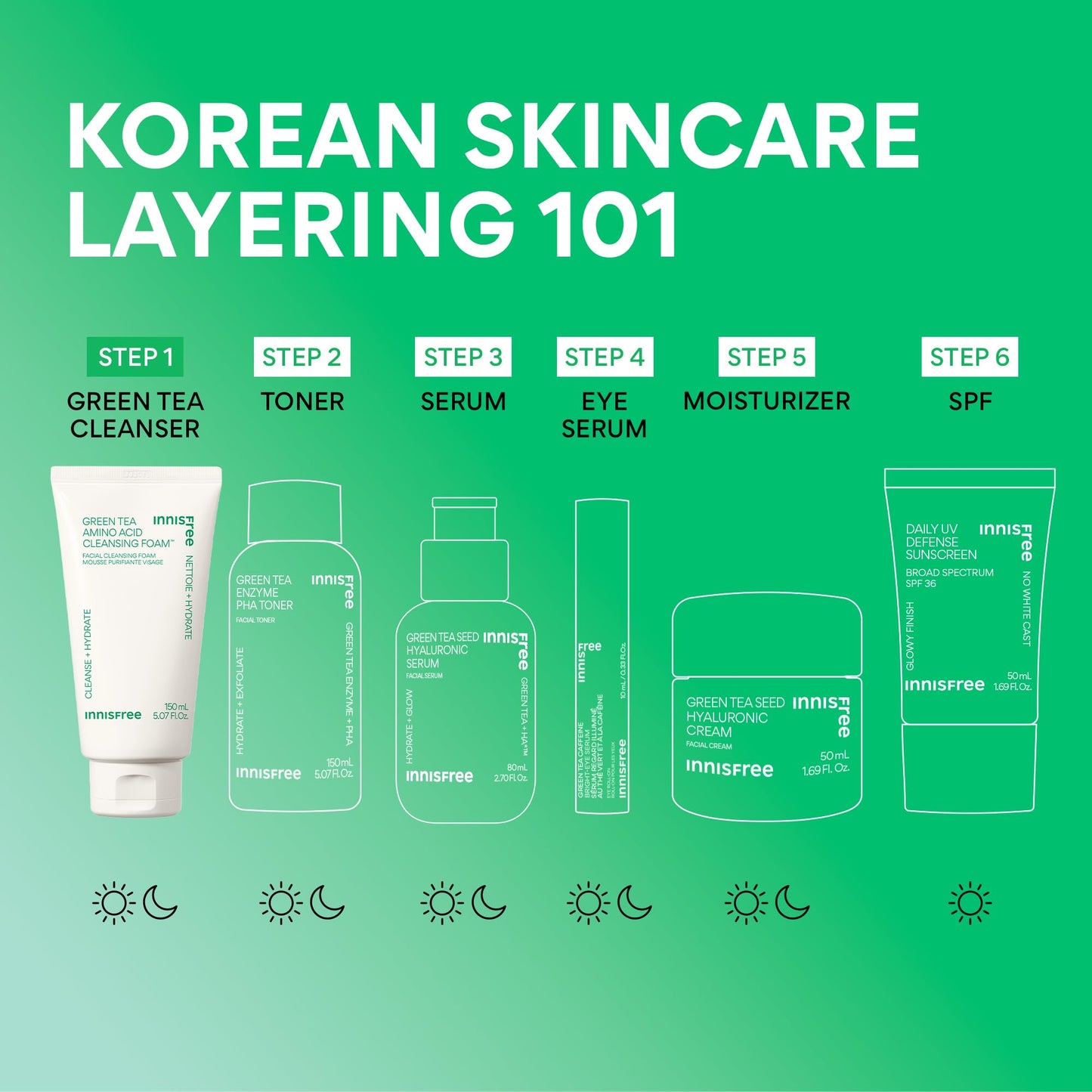innisfree Green Tea Amino Acid Cleansing Foam | Hydrating Korean Face Wash | Gentle Lather | pH-Balanced Skincare | Sulfate-Free | Available in Gift Beauty and Personal Care innisfree