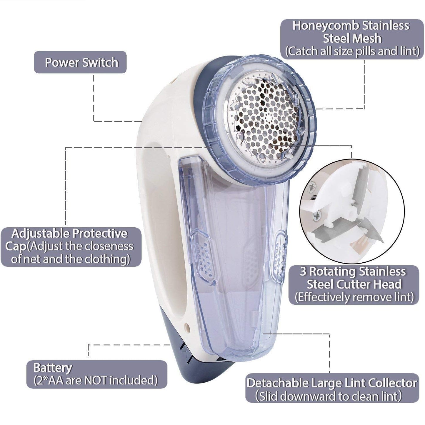 Hair Removal Device Clothing Shaver Electric Sweater Ball Remover Hair Removal Device Dry Battery Hair Ball Trimmer Portable Epilator (Color : Blue Beauty and Personal Care HYUWANGYU