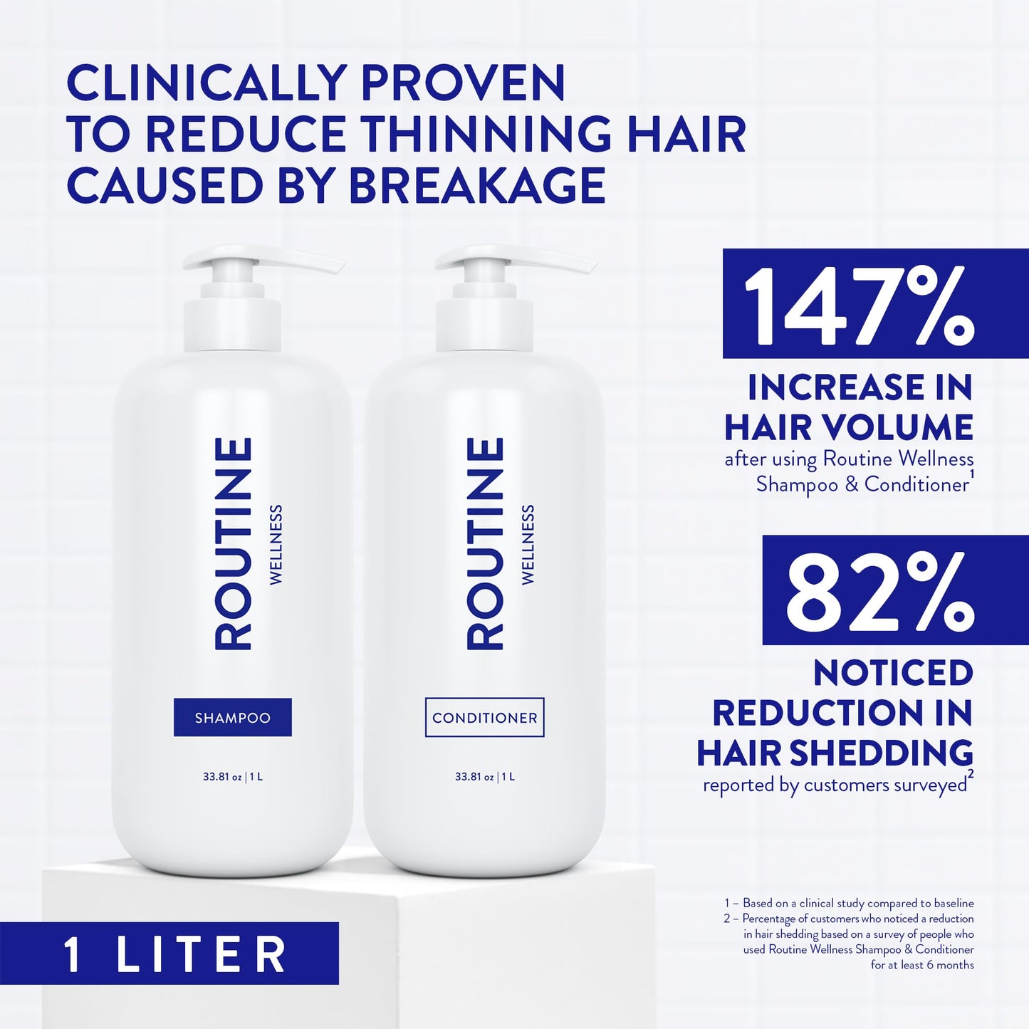 Routine Wellness 1 Liter Anti-Thinning Volumizing Shampoo and Conditioner Set for Thinning Hair & Hair Loss - Grow Your Confidence with Biotin & DHT Beauty & Personal Care Routine Wellness